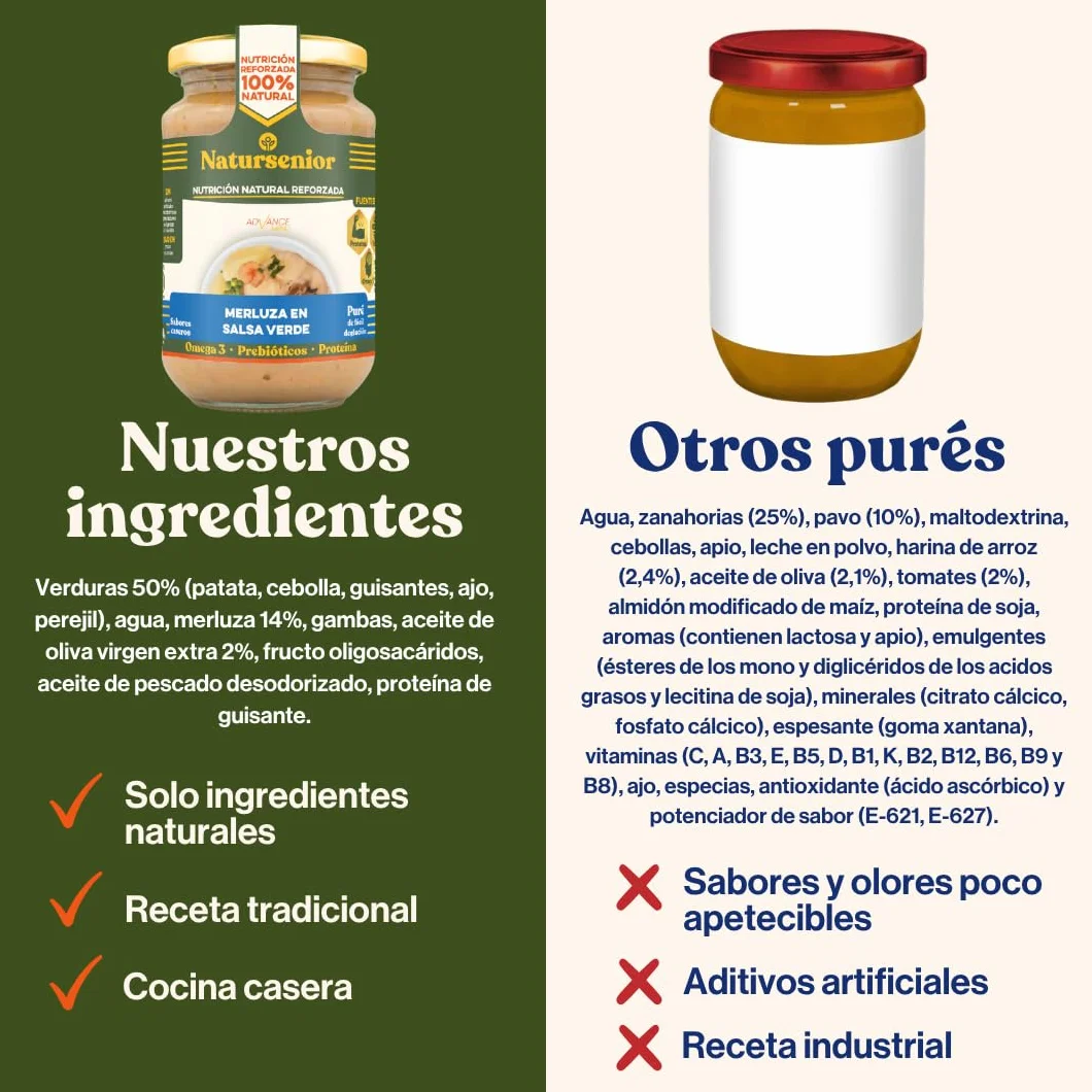 Natursenior - Comida Triturada para Personas Mayores - Pack Purés Variados Pescado - 100% Natural, Omega 3, Fibra, Proteína - 15 uds x 340g