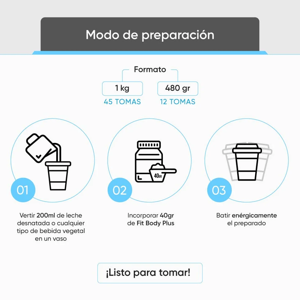 Batido Sustitutivo de Comida Pack con Vaso mezclado | Sustituto Alimenticio Dietetico alto en Proteinas | Ayuda para perder Peso | Chocolate - Vainilla - Fresa | (480GR, Chocolate)