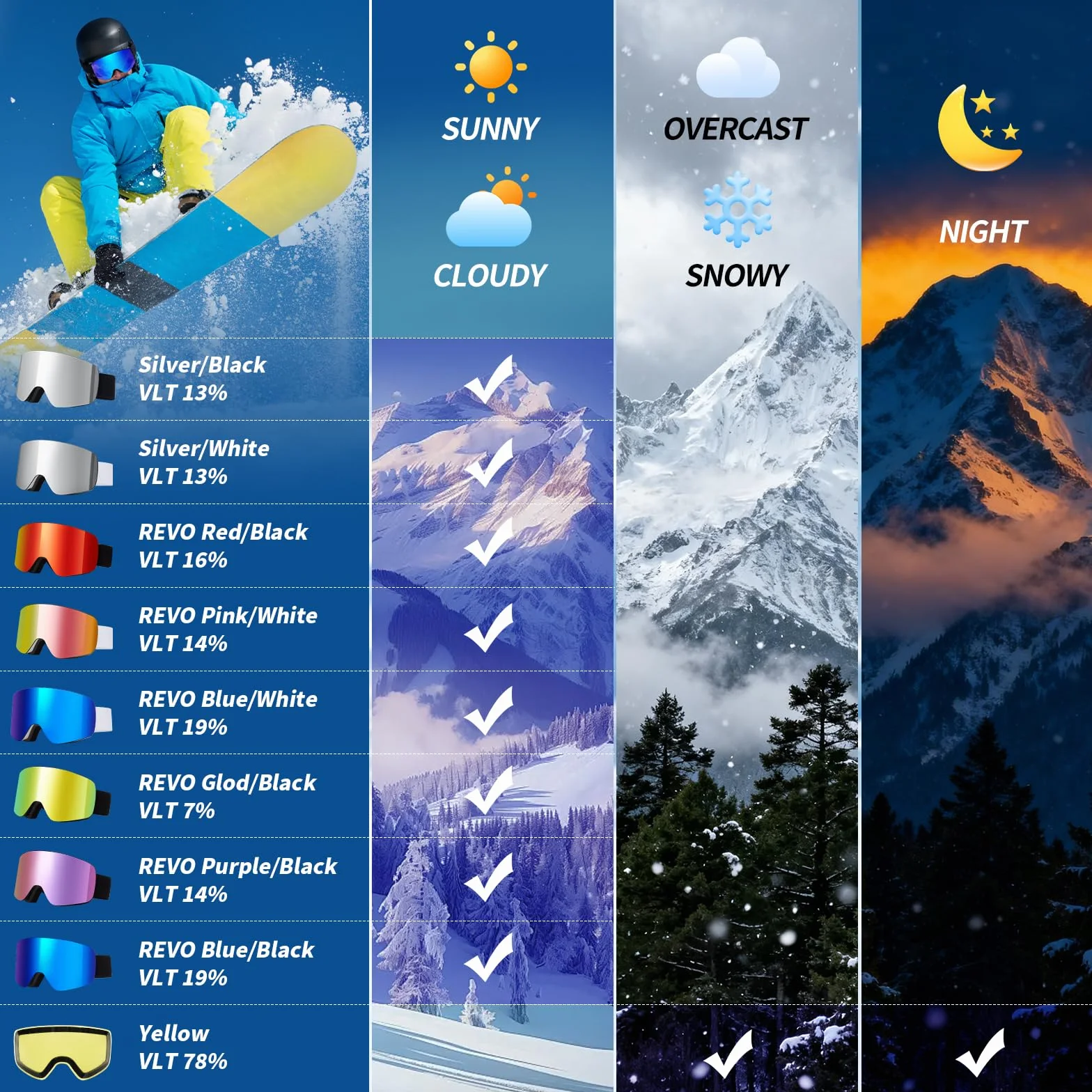 Gafas de Esquí YH227 OTG Ajustable Protección UV Anti-Niebla Snowboard Nieve Espejo