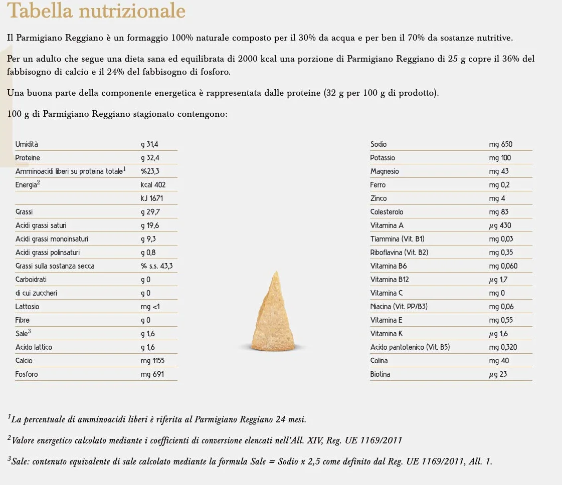 Parmigiano Reggiano (Queso parmesano reggiano) maduración 24/26 meses