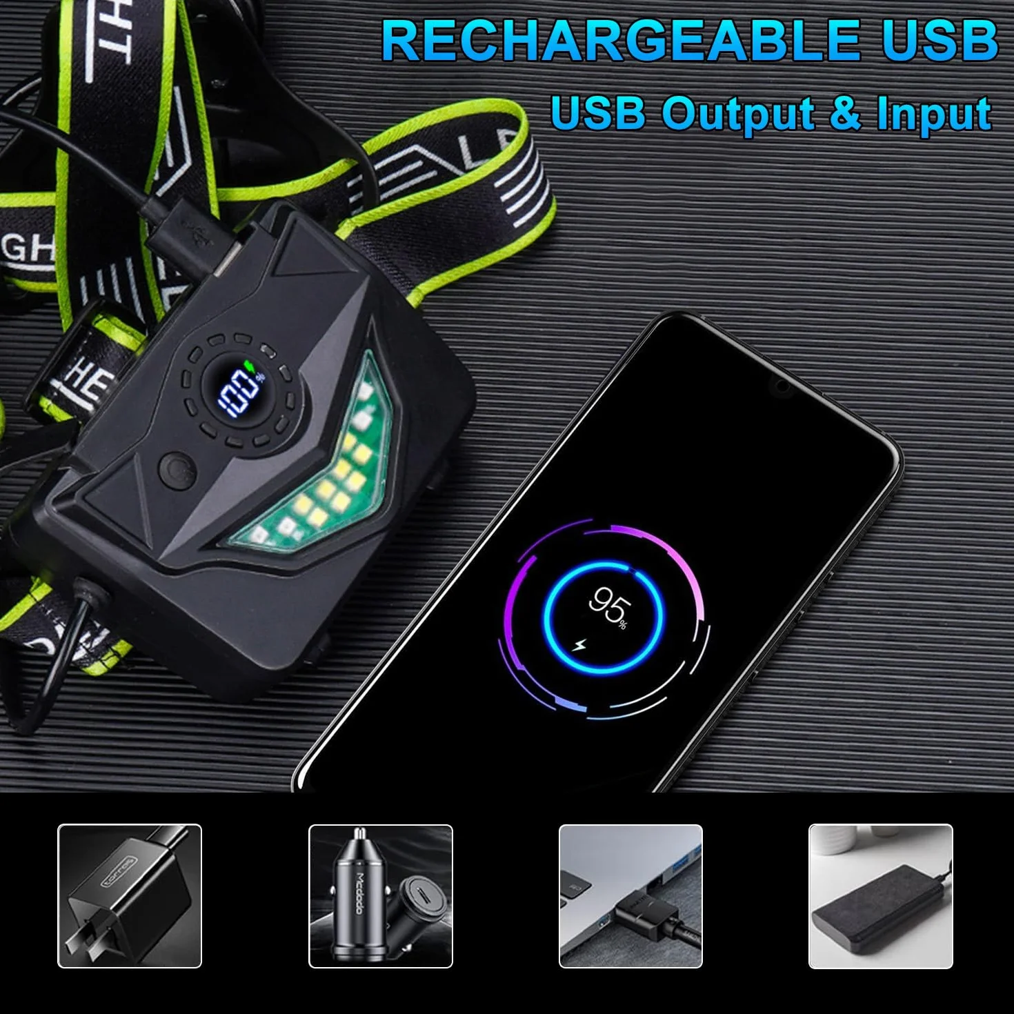 Linterna Frontal LED Recargable 90000 lúmenes 9000mAh 5 Modos 90° Ajustable para Camping y Pesca