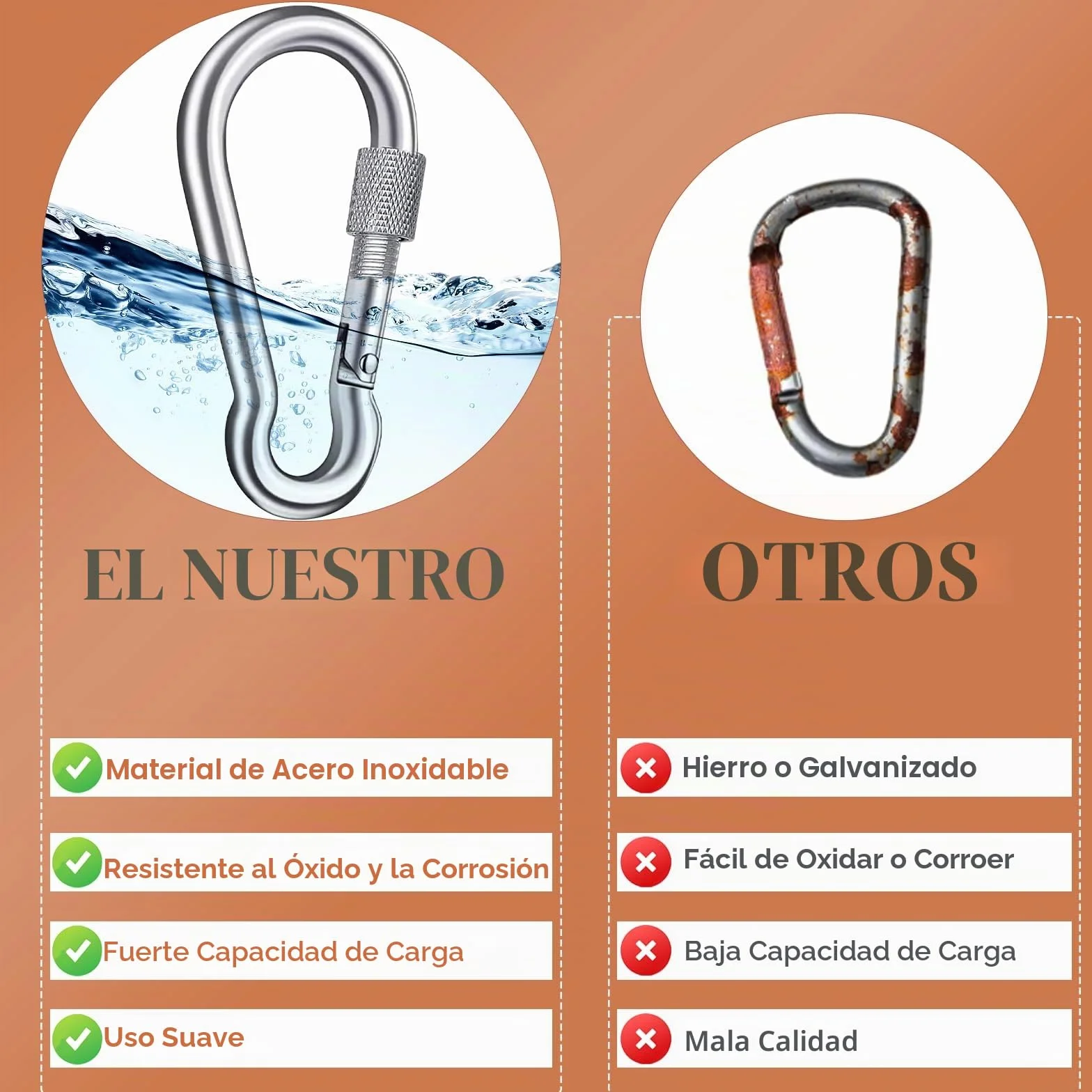 Mosquetones de Acero Inoxidable de Seguridad 200 kg 38 x 80 mm para Exteriores