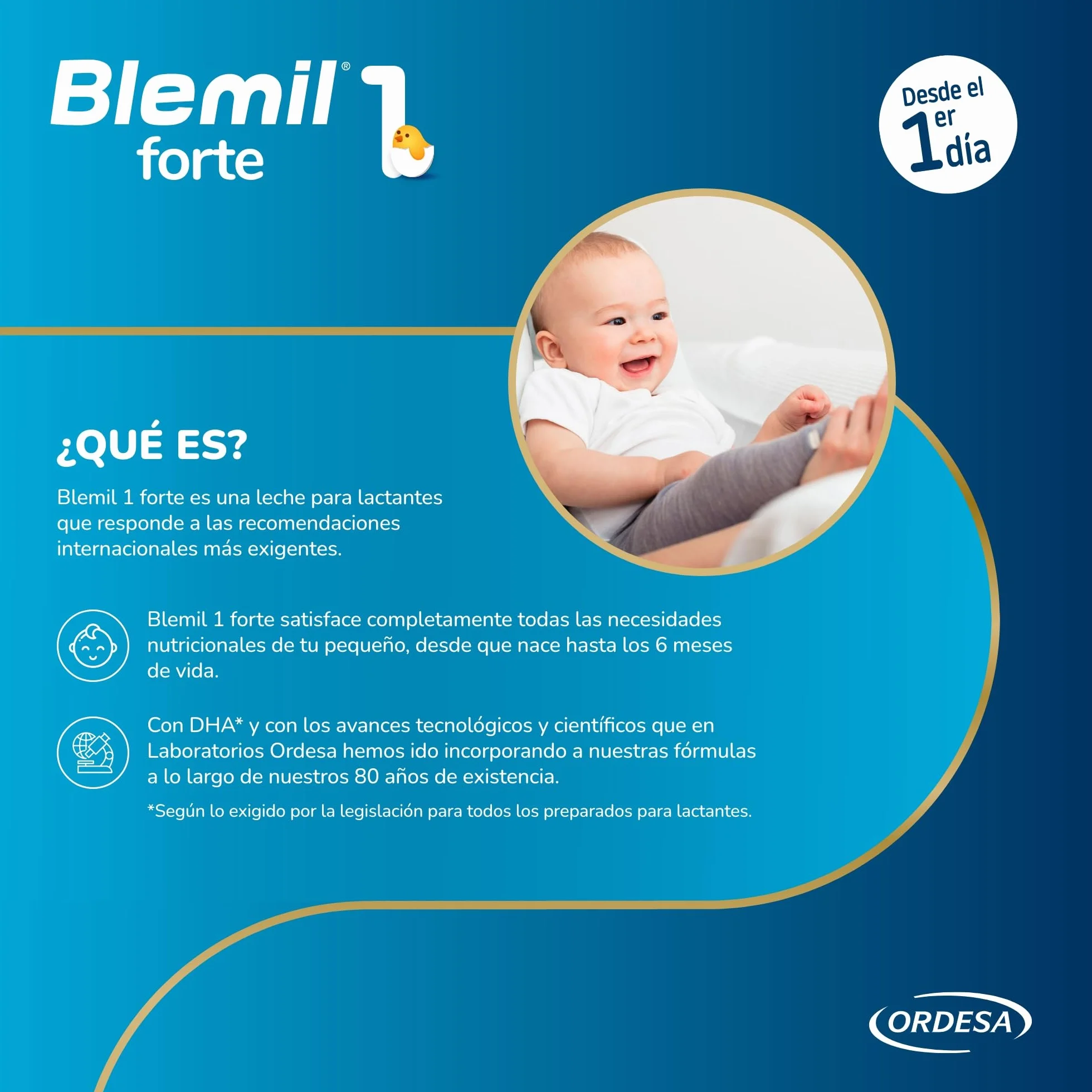 Blemil 1 Forte | 800g | Leche de Inicio en polvo para lactantes Desde el Primer Día