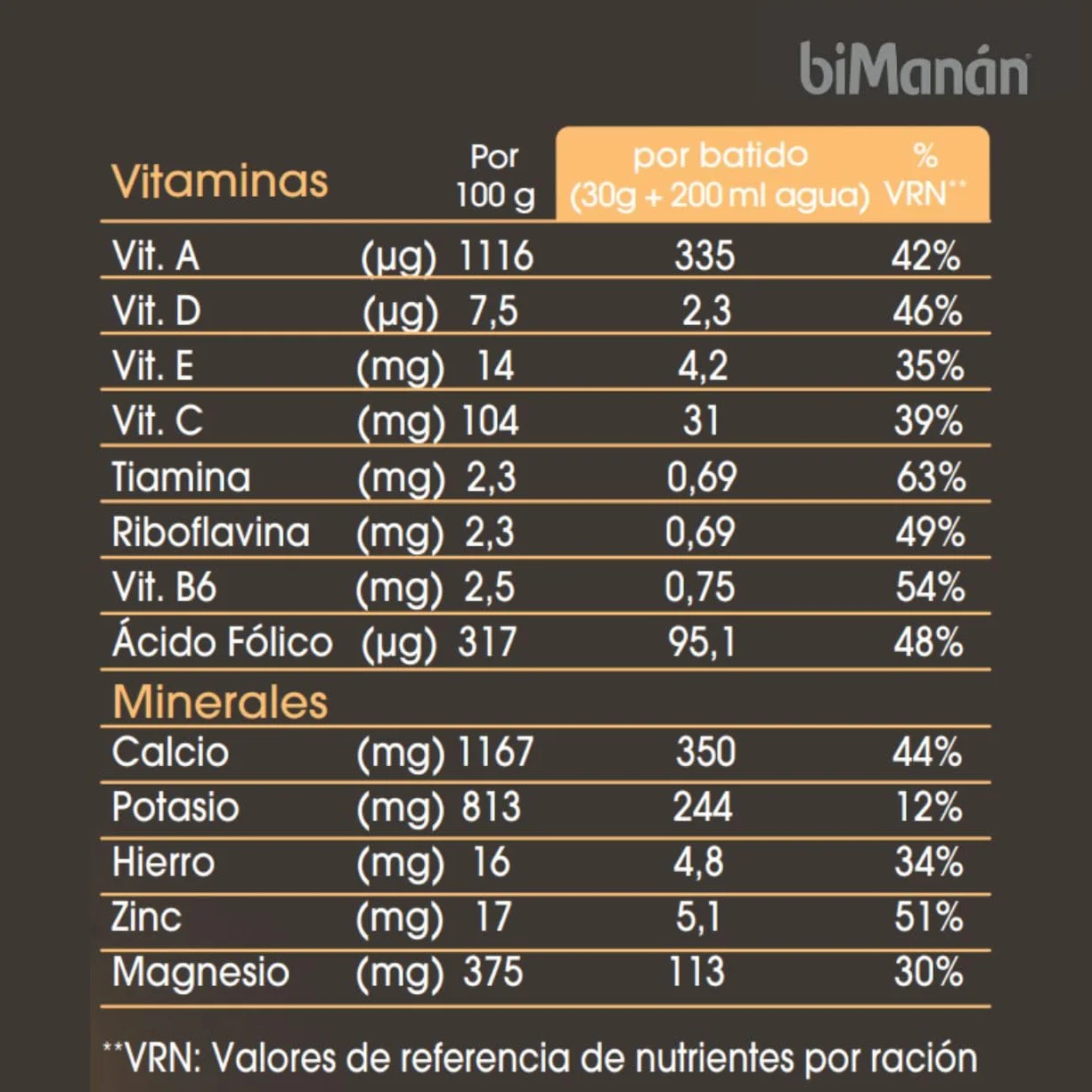 biManán Batido de Proteína Sabor Vainilla y Toffee 51% Proteína Guaraná Fibra Ácido Fólico Vitaminas Minerales 420g