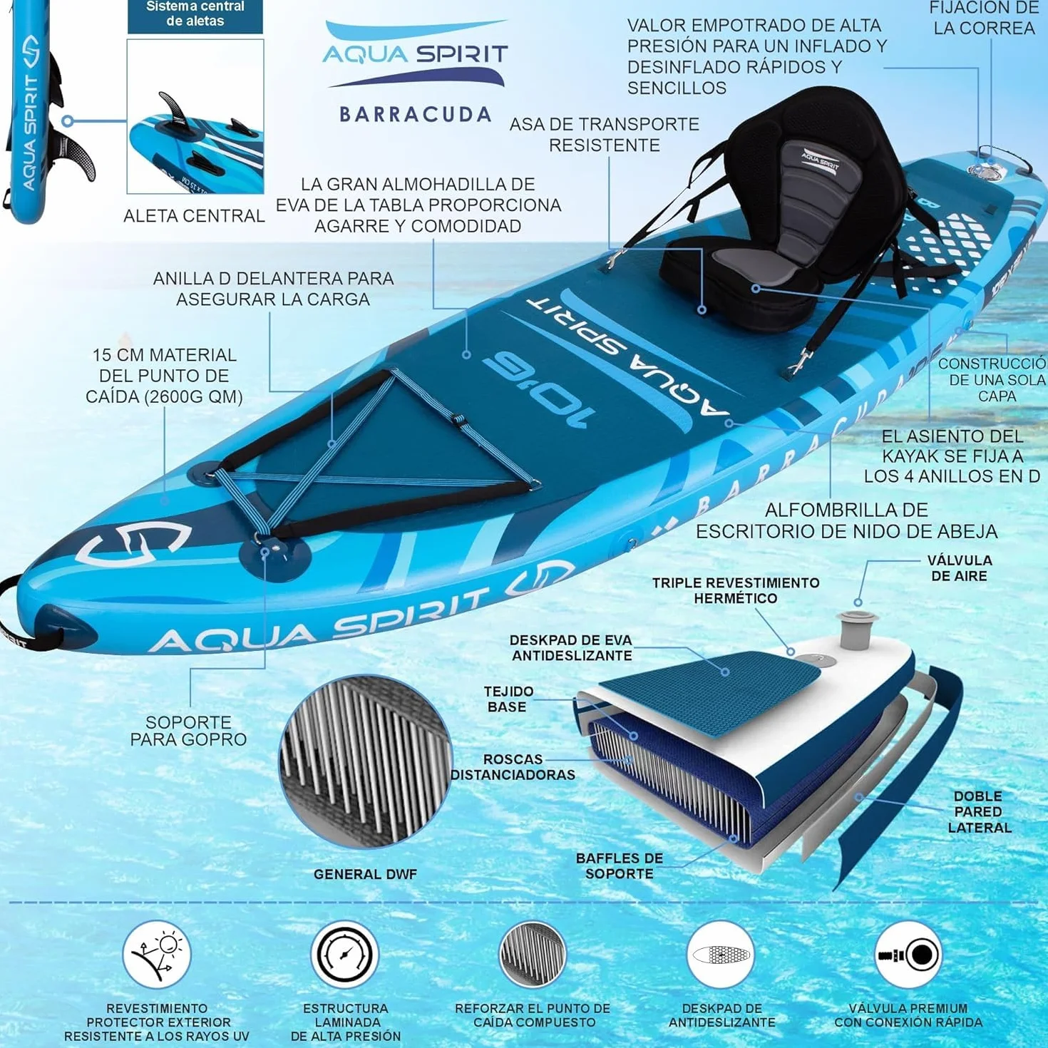 AQUA SPIRIT 320x79x15cm Sup Tabla Hinchable de Paddle Surf Kit de Conversión de Kayak con Pala Ajustable de Aluminio