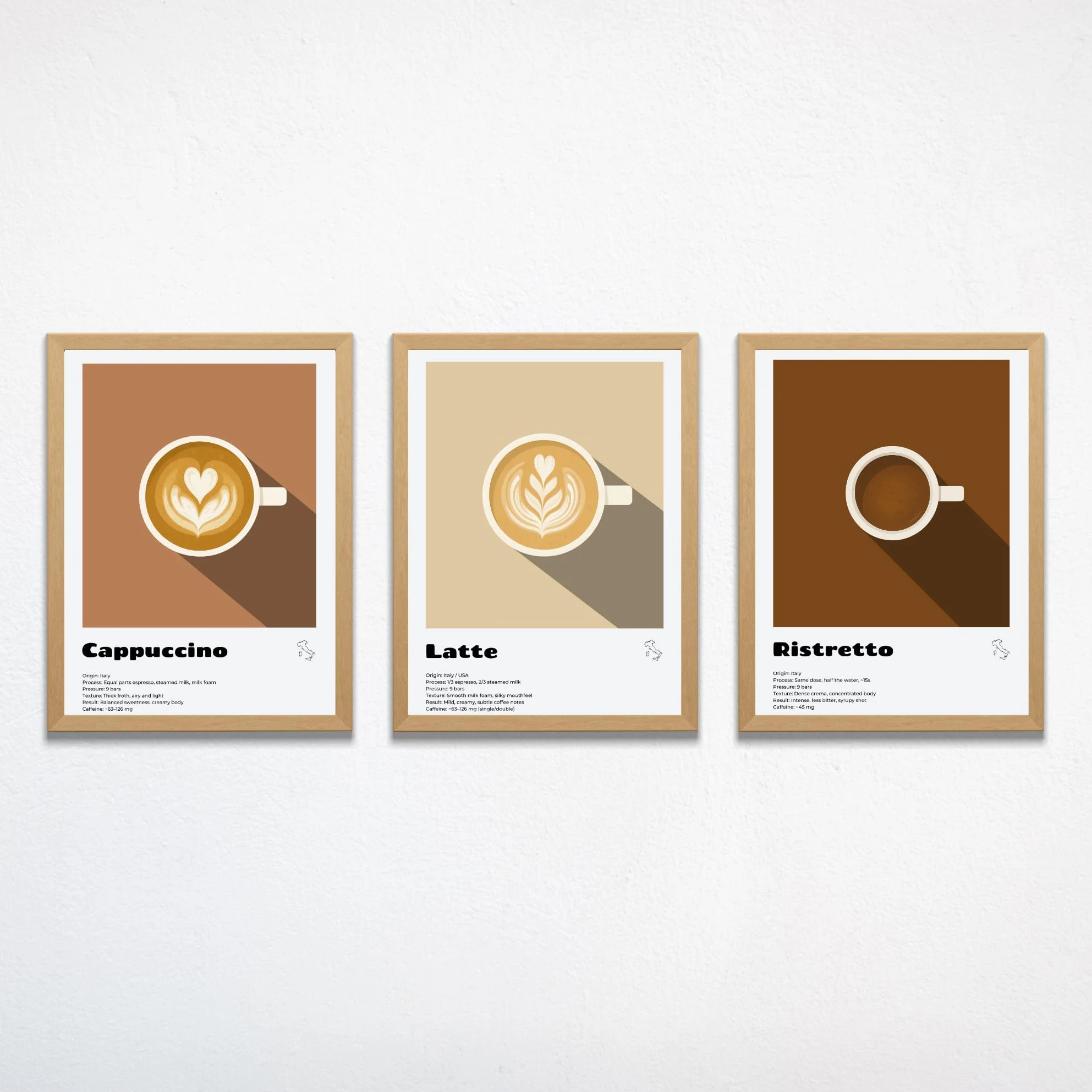Salvadero – Lote de 3 carteles de 50 x 40 cm, decoración de cocina, salón, cafetera, barista y cafetería (capuchino, lata, Ristretto, 50 x 40 cm, sin marco)