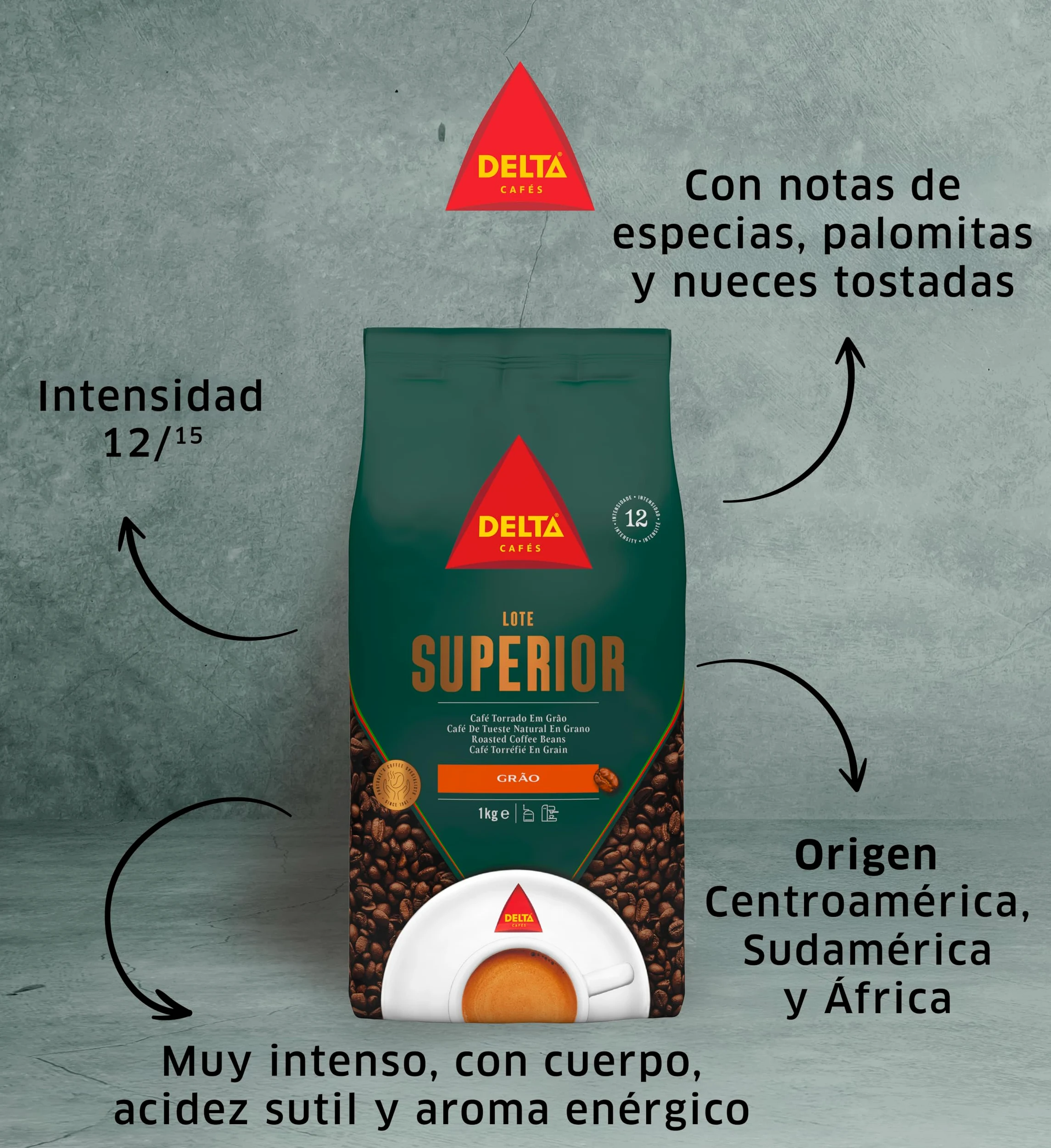 Delta Cafés - Café en Grano Superior - Pack 2 x 1 Kg - Intensidad 12 - Mezcla de Granos Arábica y Robusta - Cuerpo Pleno y Aroma Enérgico con Notas de Especias, Palomitas y Frutos Secos Tostados