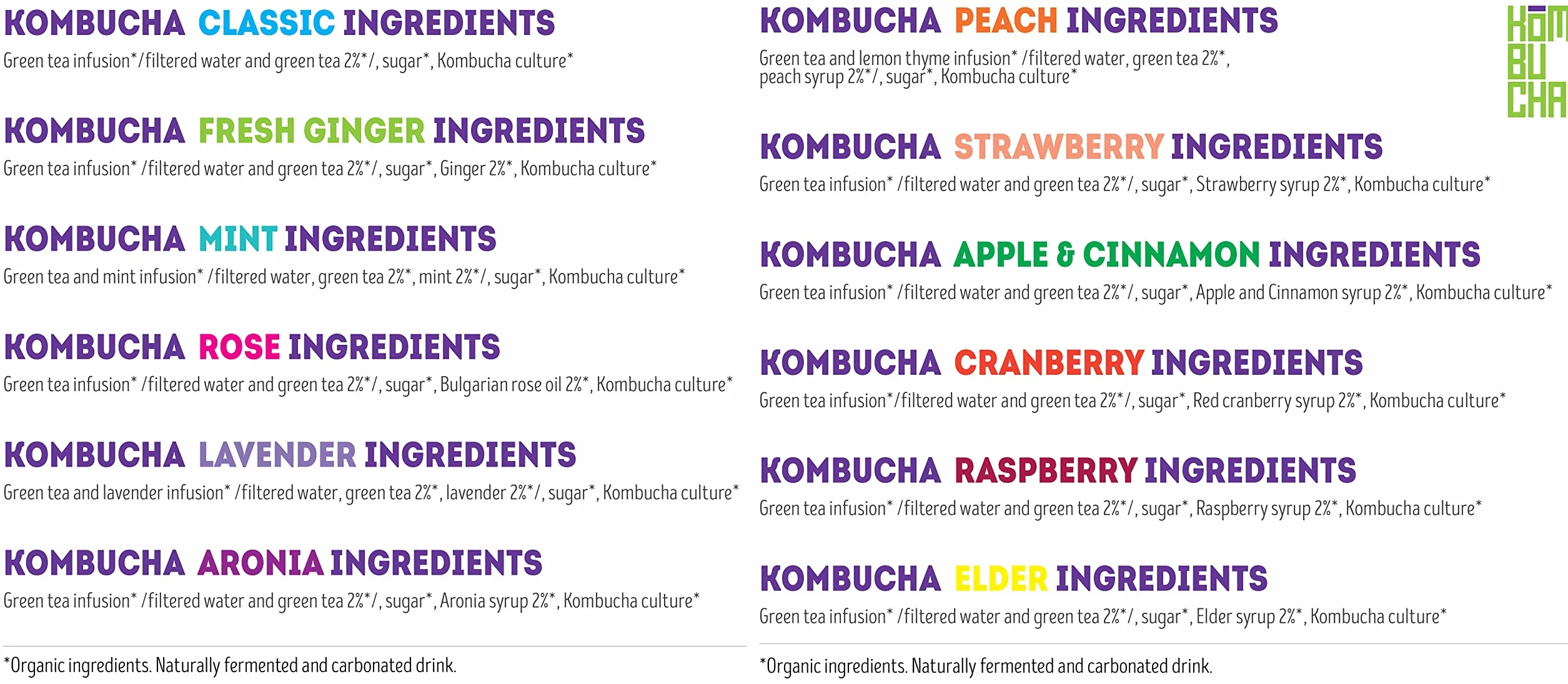 VitaOrganic Té de Kombucha Orgánico 330ml – Té Verde Espumoso con Cultivo de Kombucha Natural Viva – Bebida Fermentada Naturalmente y 100 % Orgánica