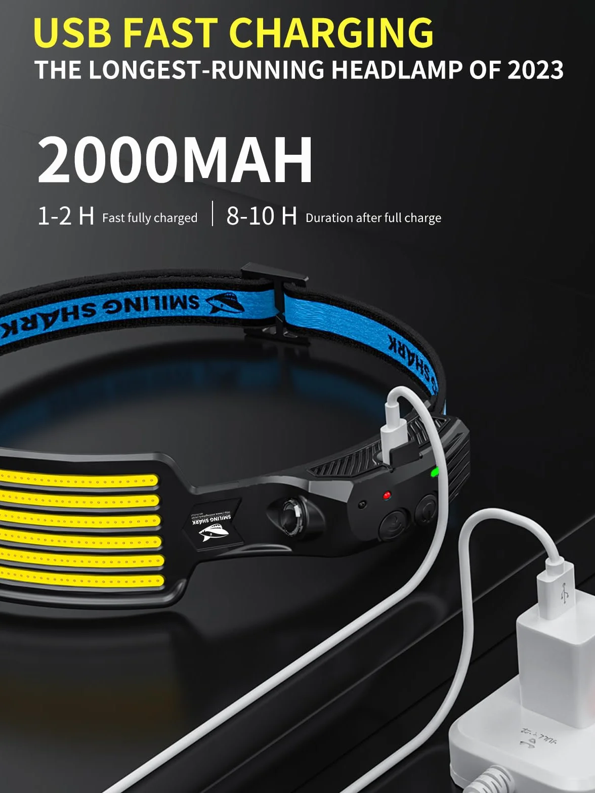Smiling Shark Linterna Cabeza LED Recargable 2 Pack, Impermeable Sensor Movimiento Camping Ciclismo