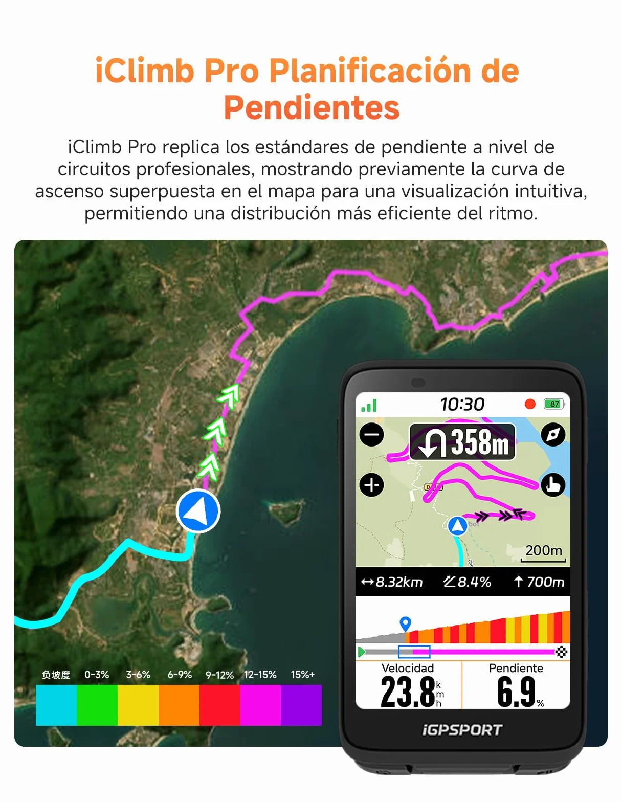 iGPSPORT BiNavi GPS Bicicleta 3,5" Pantalla Táctil iClimb Pro 35H Negro