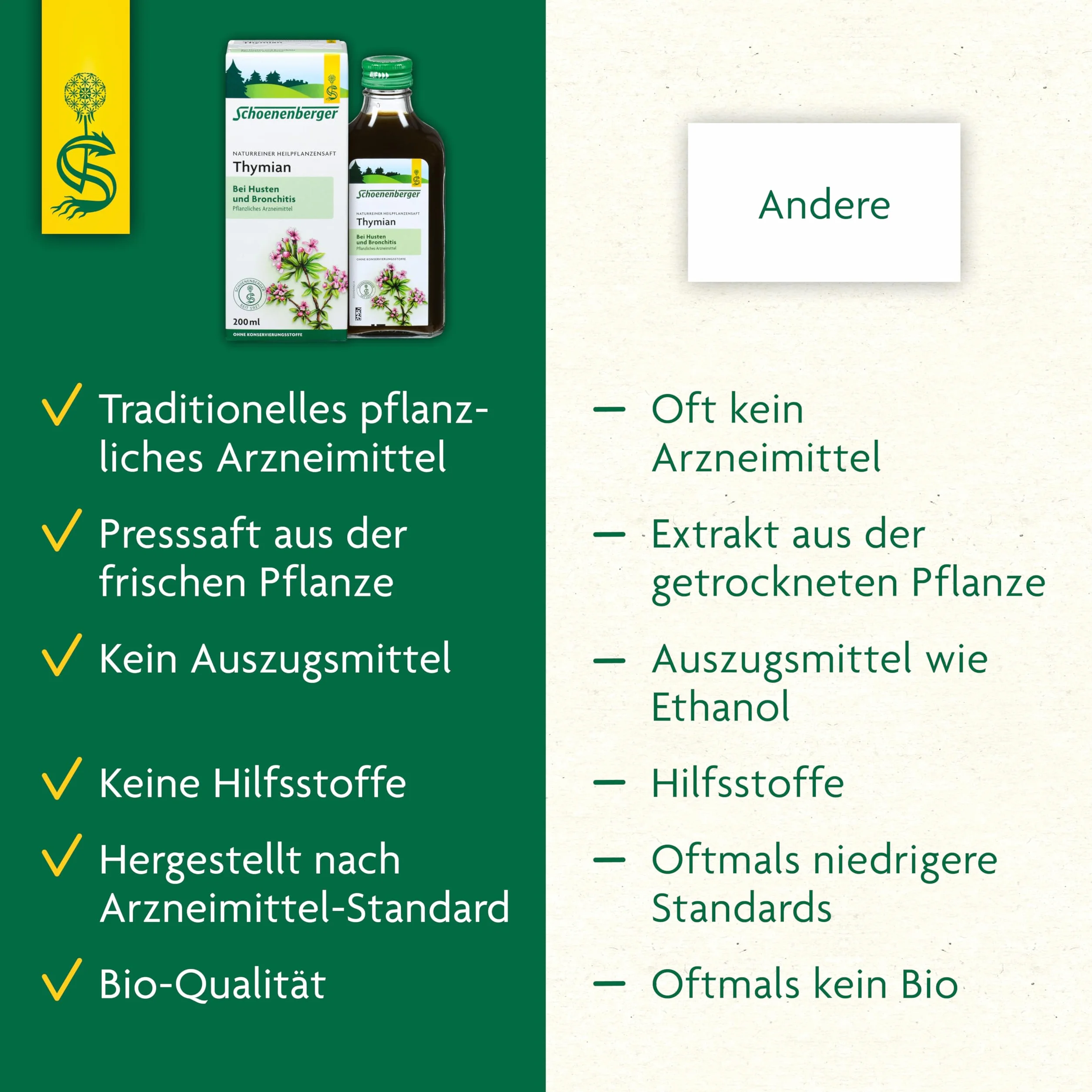 Schoenenberger naturreiner Heilpflanzensaft Thymian, 600 ml Lösung