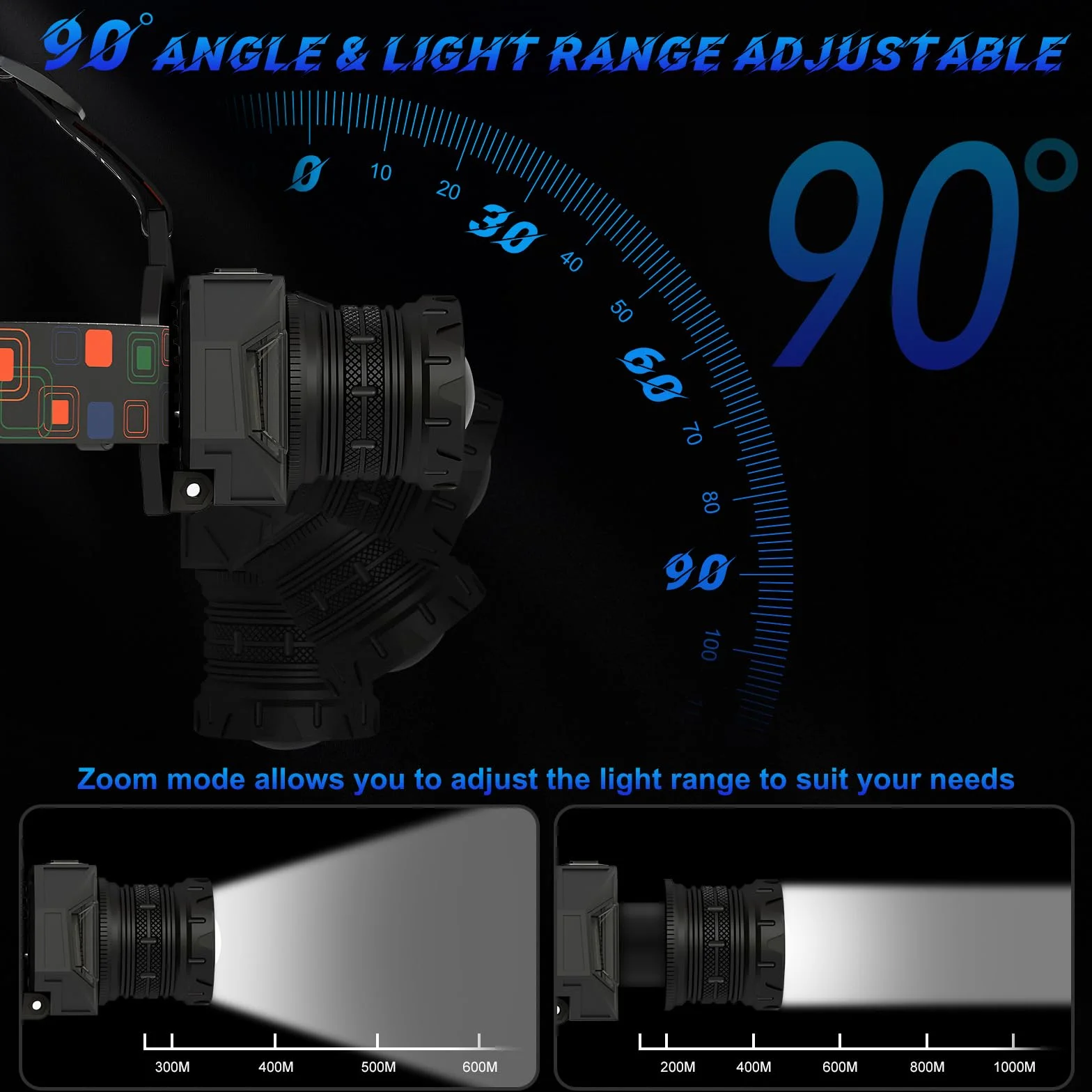Linterna Frontal Súper Brillante IPX4 Impermeable 9 Modos Luz Ajustable 90° para Camping Ciclismo Pesca