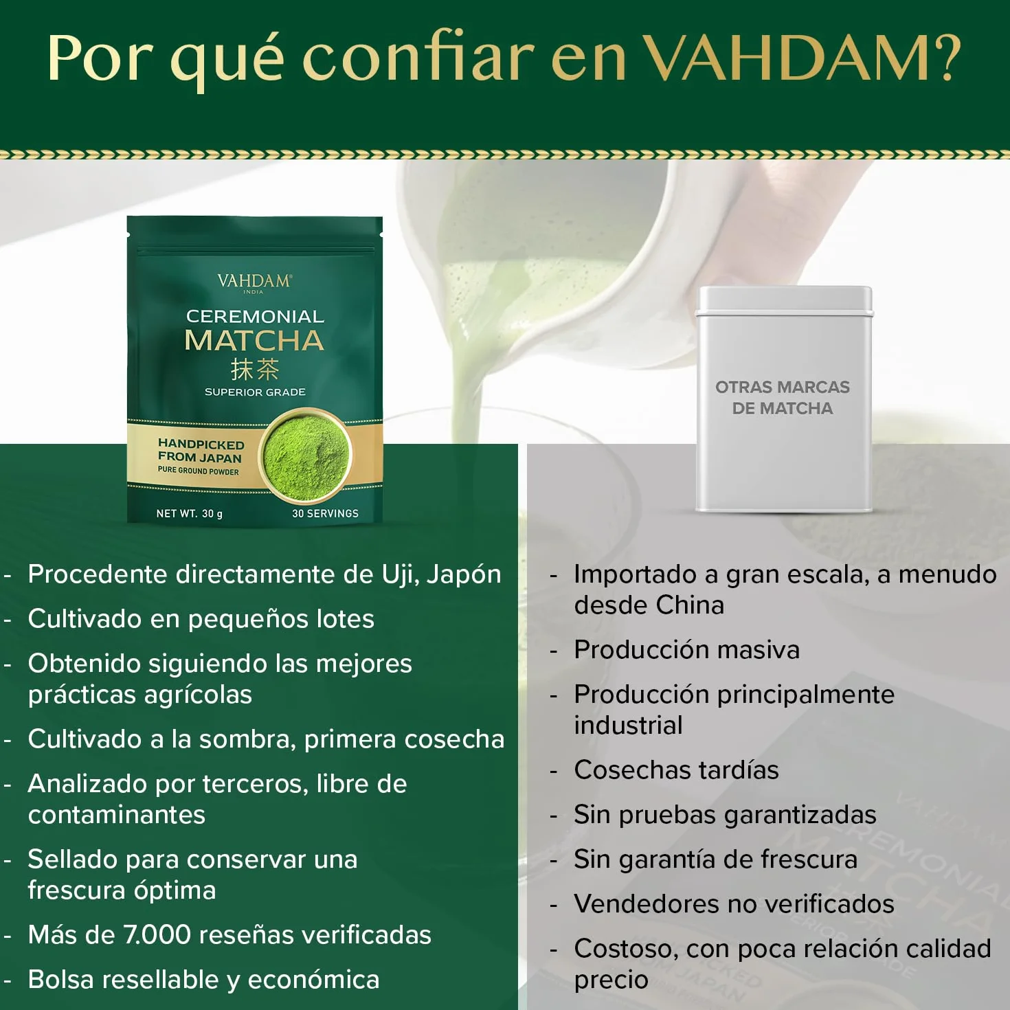 VAHDAM Matcha Ceremonial 30g | Té Verde Matcha Japonés Grado Ceremonial de Uji, Japón | Polvo Ultra Fino y Sedoso | Sabor Delicado Sin Amargor | Ideal para Ceremonia del Té y Matcha Latte