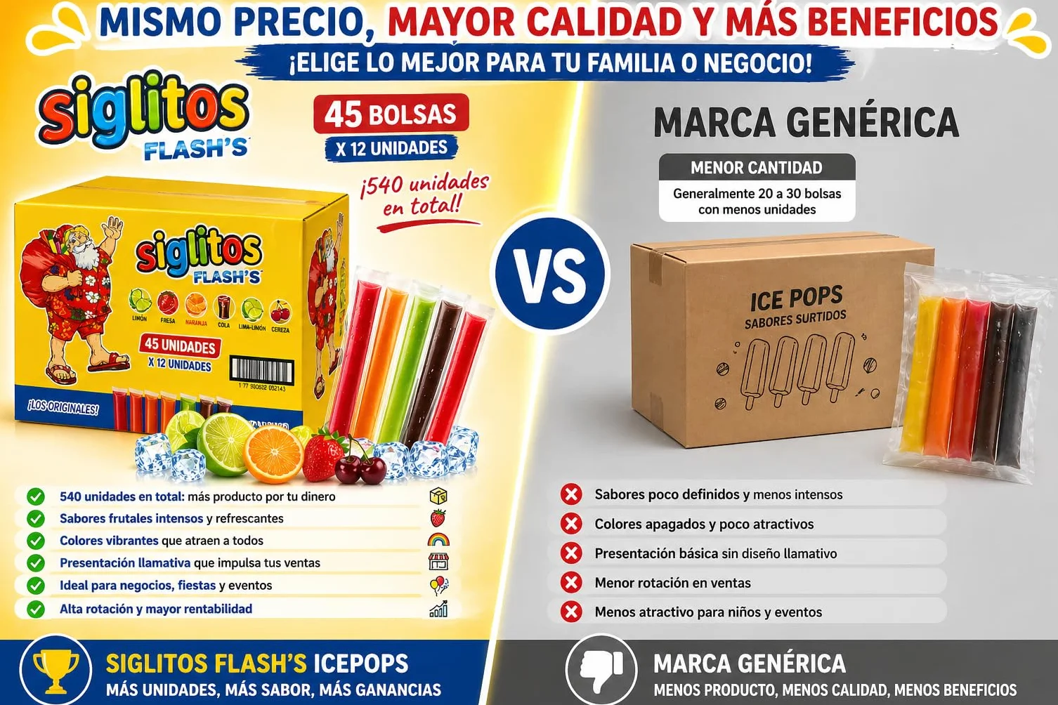 Siglitos Flash's Ice Pops 45 Pack 540 Units Sabores Surtidos Frutales Cola Hielitos Congelables