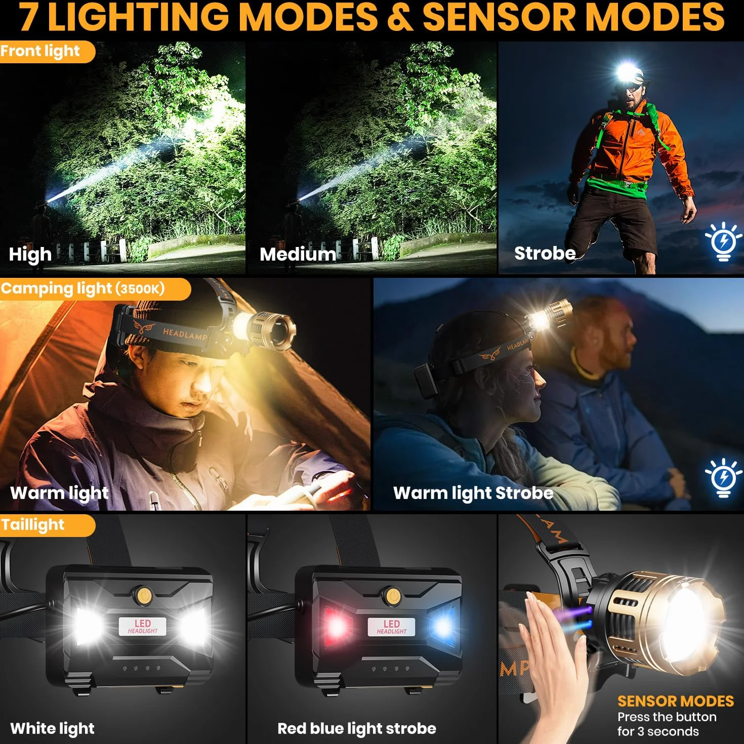 Linterna Frontal LED 100000LM Recargable 9000mAh IPX67 con Sensor de Movimiento