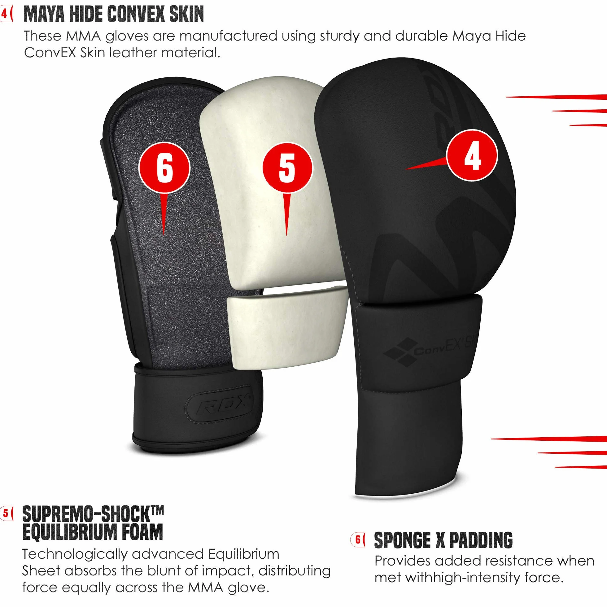 RDX Guantes MMA Entrenamiento Convex Skin Sparring para Boxeo Muay Thai Kickboxing