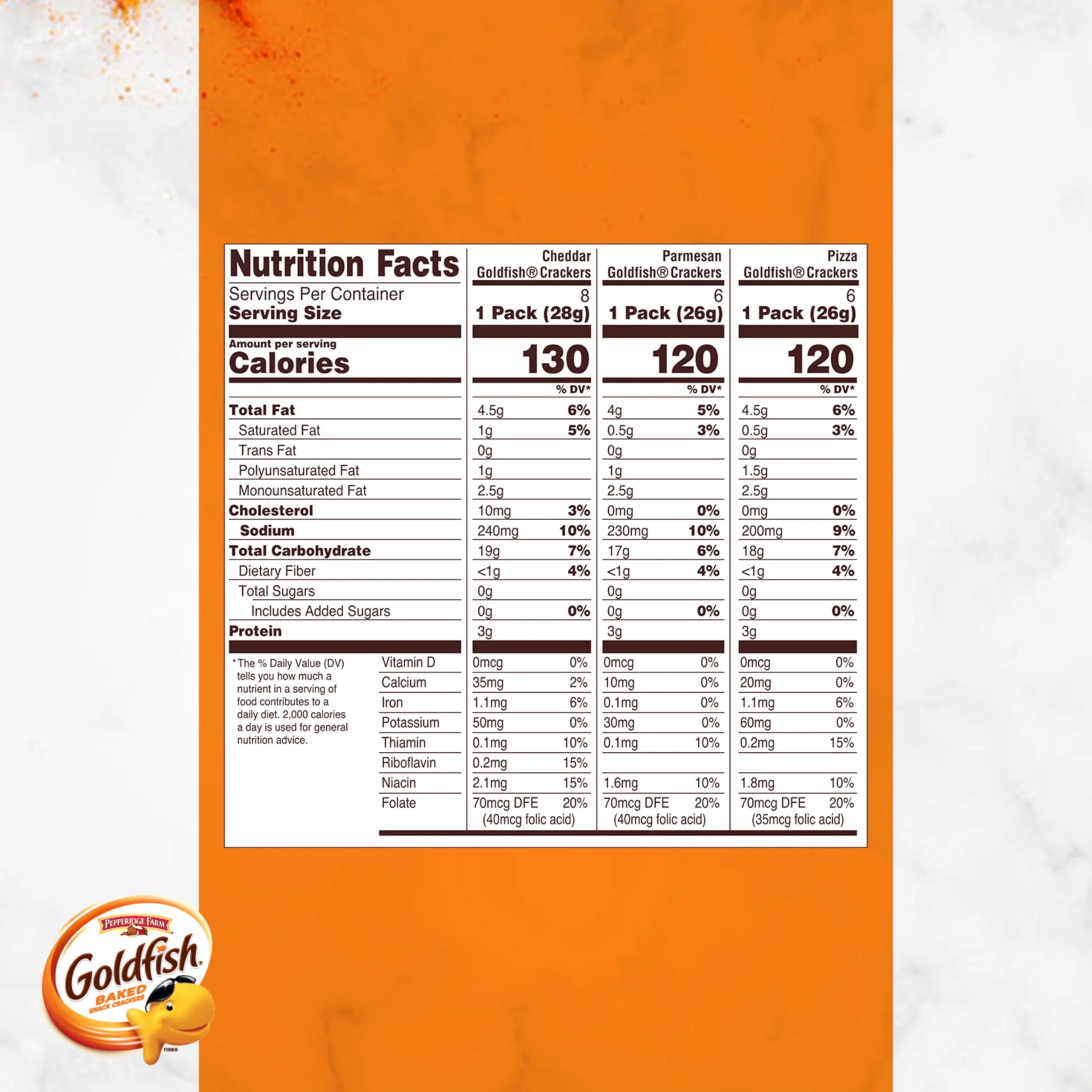 Pepperidge Farm Goldfish Crackers Say Cheeeese variedad con cheddar, pizza y parmesano, 20 paquetes de aperitivos