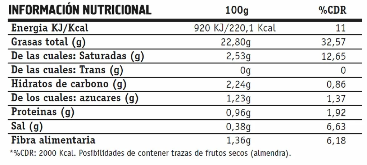 Villaolivo - Pack 3x125g Paté Gourmet de Tomates Secos | Tapenade 100% Natural | Vegano, Sin Conservantes ni Aditivos