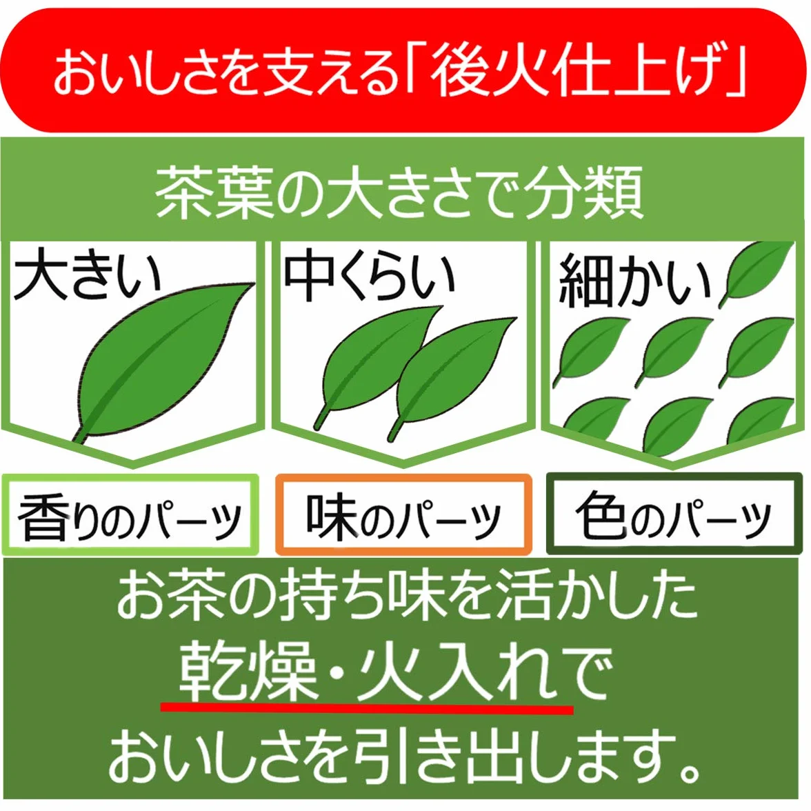 Oi Ocha Premium Té Verde