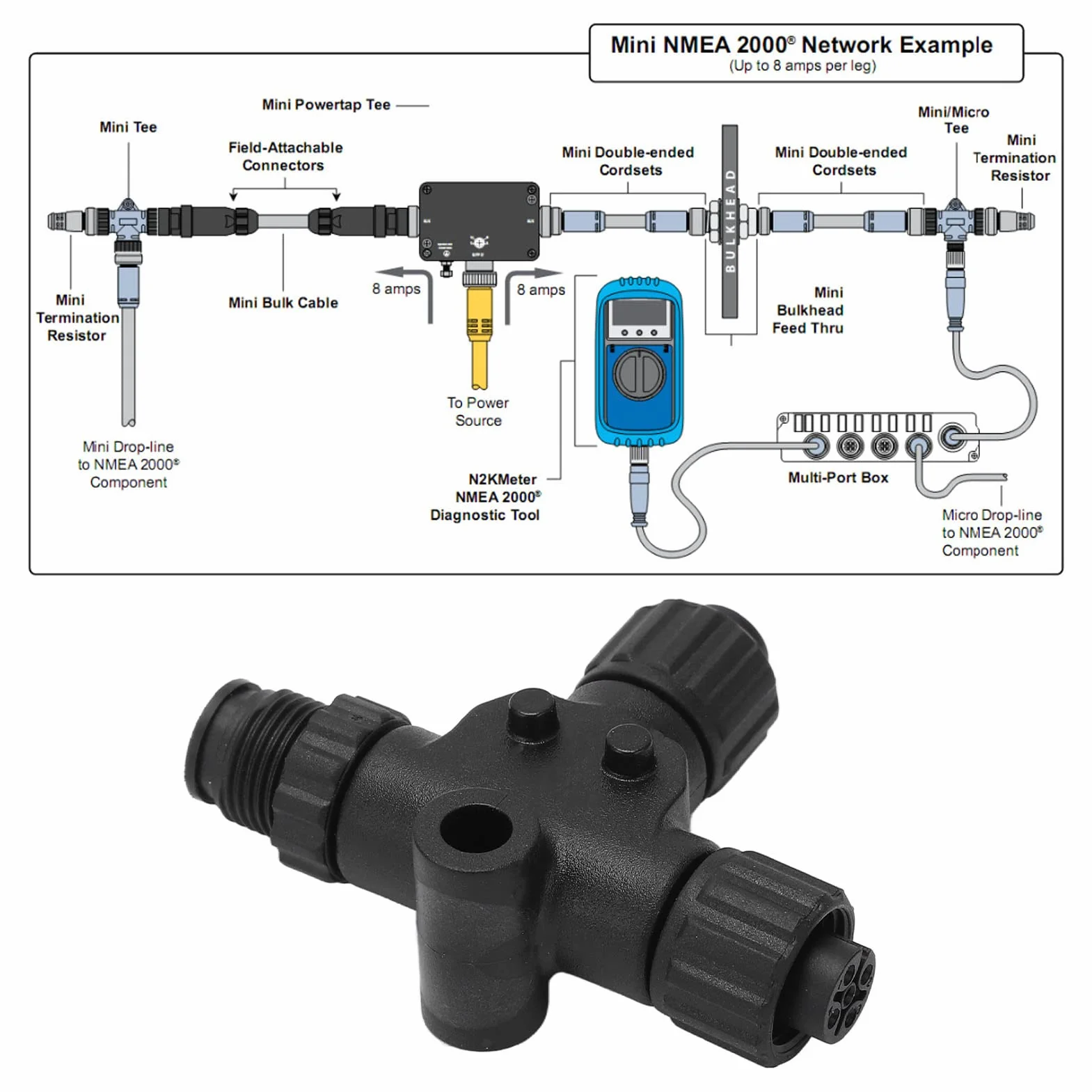 Conector T NMEA 2000 Adaptador Red Marina 3 Puertos 5 Pines M12 IP67 Impermeable Lowrance Simrad B&G Navico