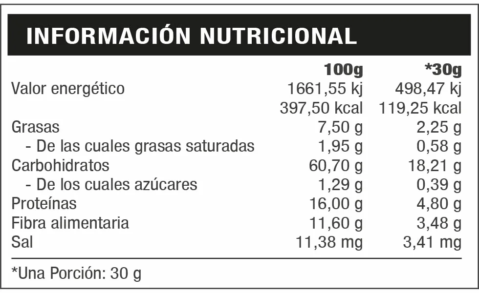 HARINA DE AVENA 2 KG (CHOCOLATE BLANCO)