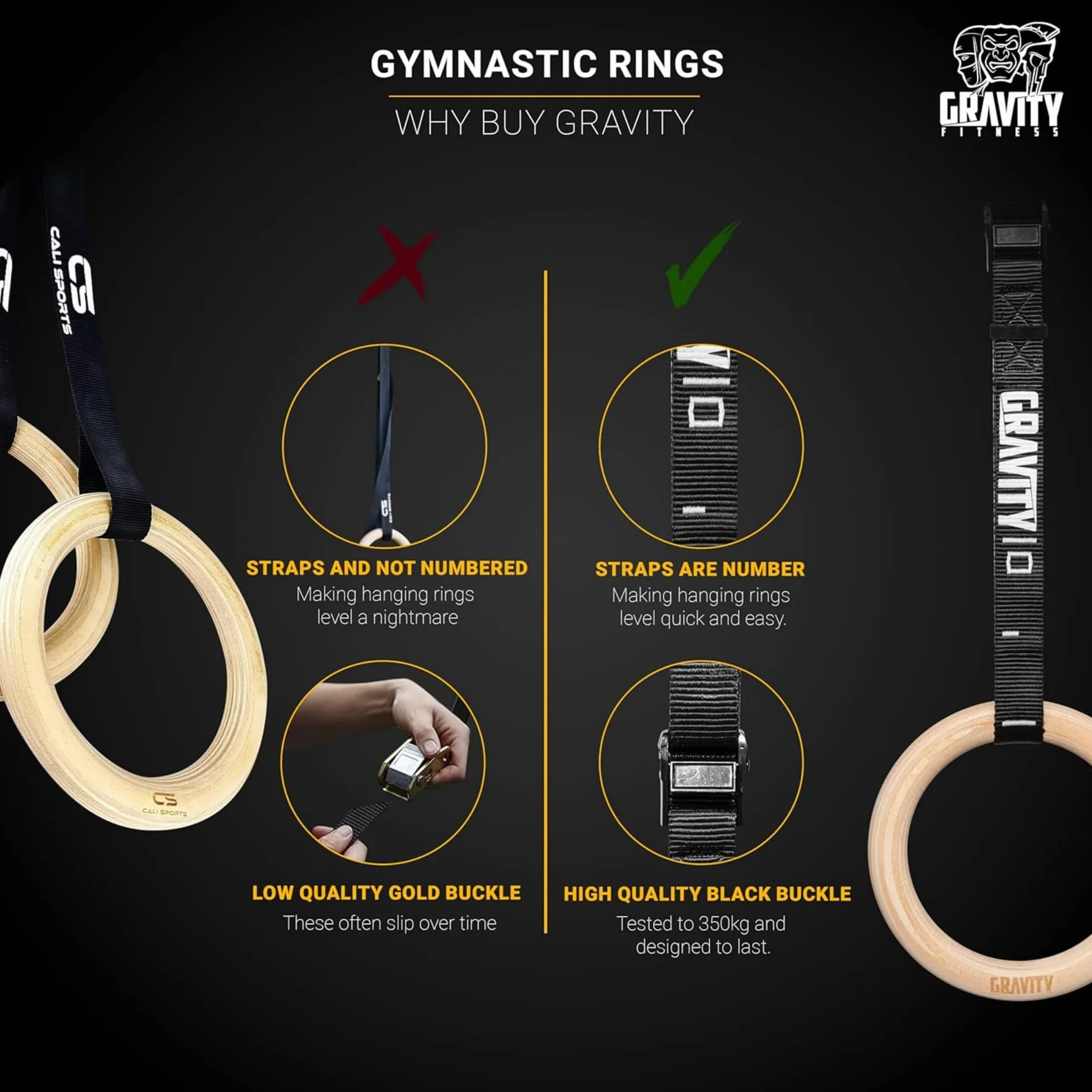 Gravity Fitness Anillos de Gimnasia de Madera