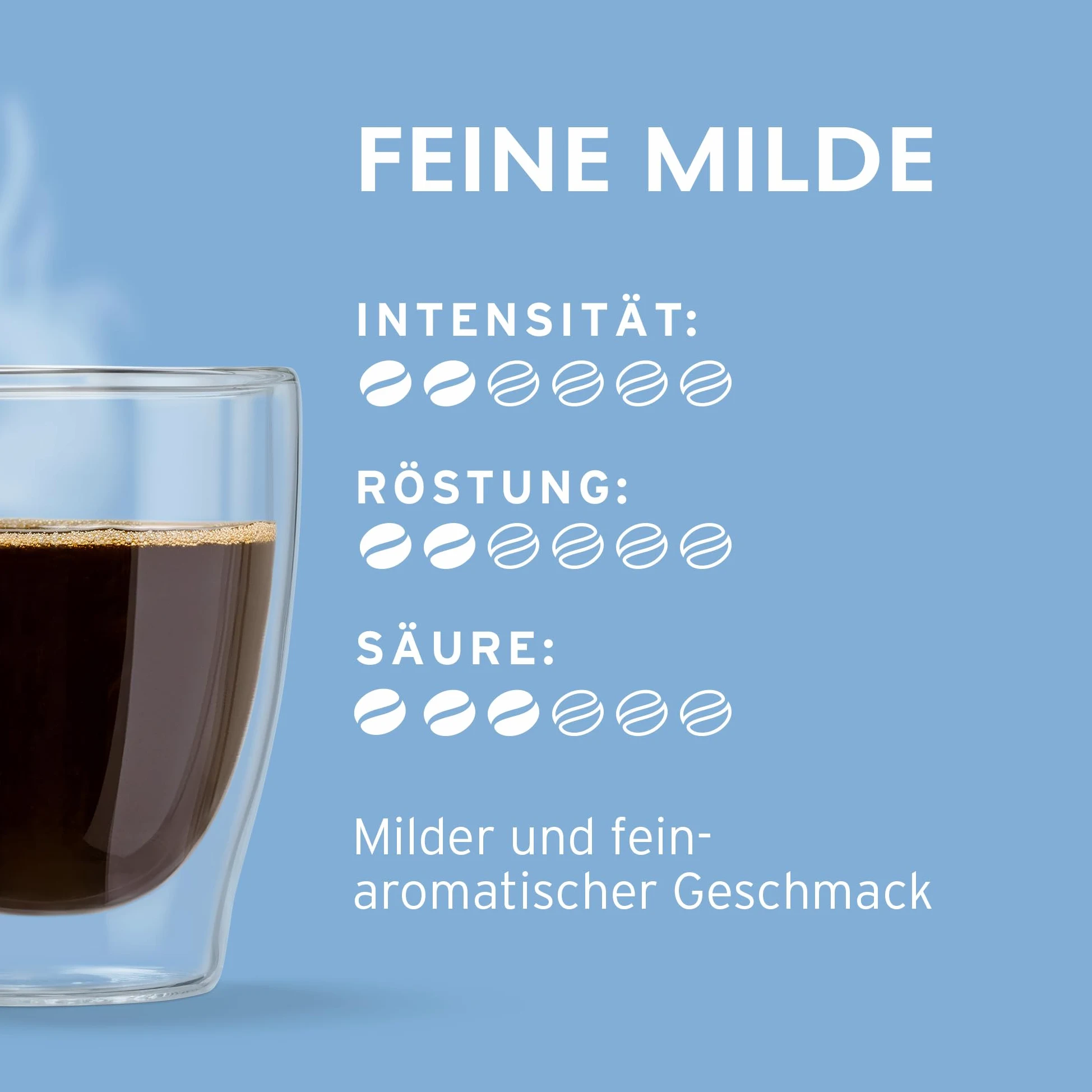 Tchibo - Feine Milde Ground Coffee - 9x 500g (2x 250g) | Sabor aromático suave, envasado con aroma fresco, preparación en cafetera de filtro, filtro manual o jarra de tamiz