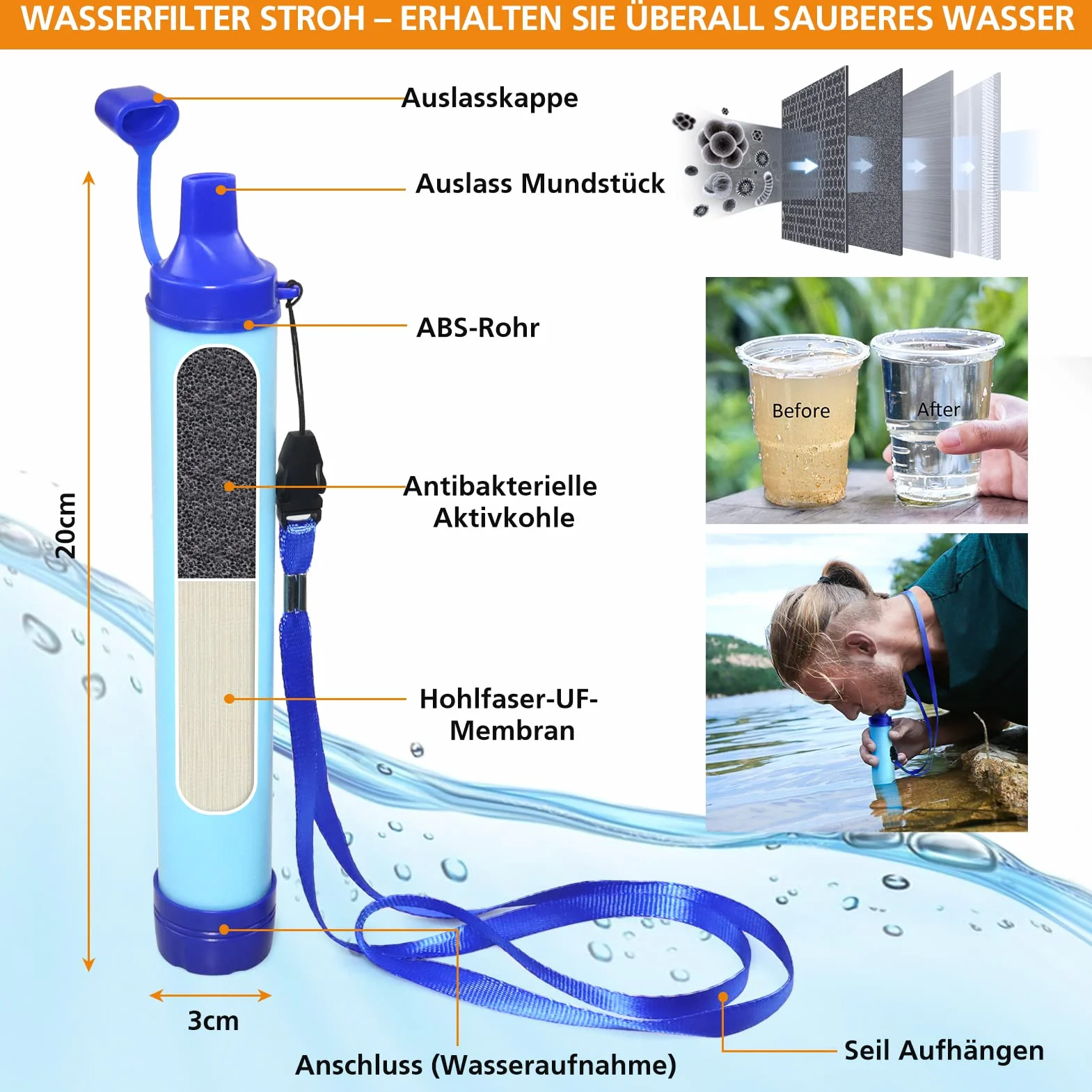 Kit de supervivencia para camping 180 piezas con botiquín, filtro de agua y hacha multifuncional