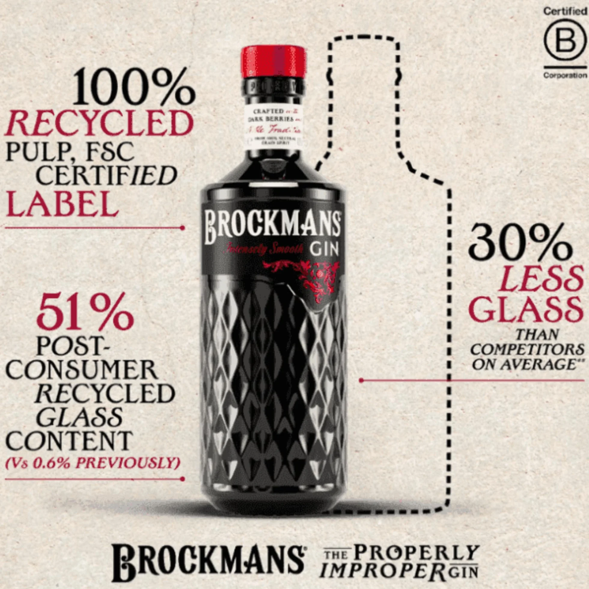Brockman's ginebra botella 700 ml