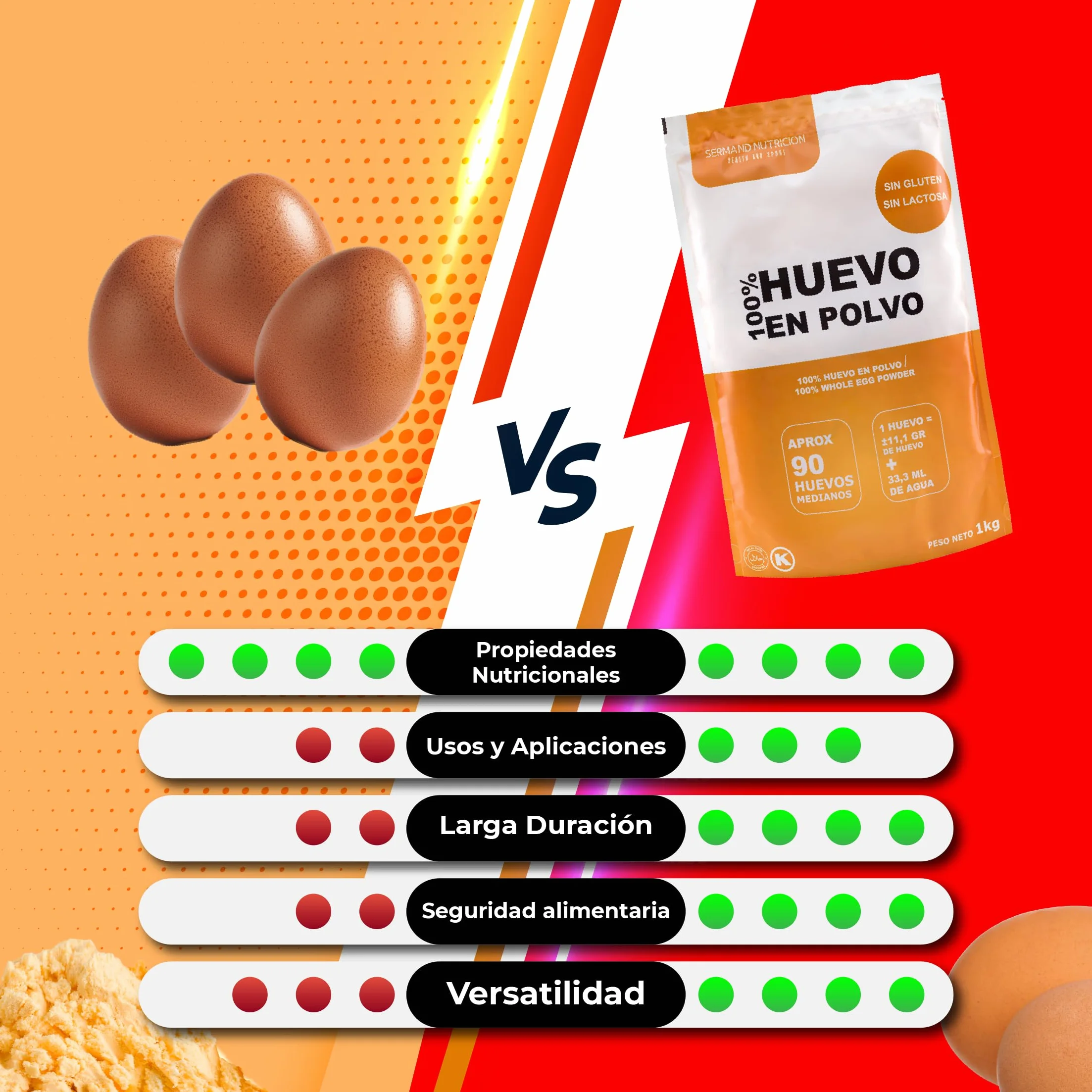 Huevo en Polvo Campero 1kg | Huevos Pasteurizados Sin Gluten | Huevo Deshidratado Sin Aditivos