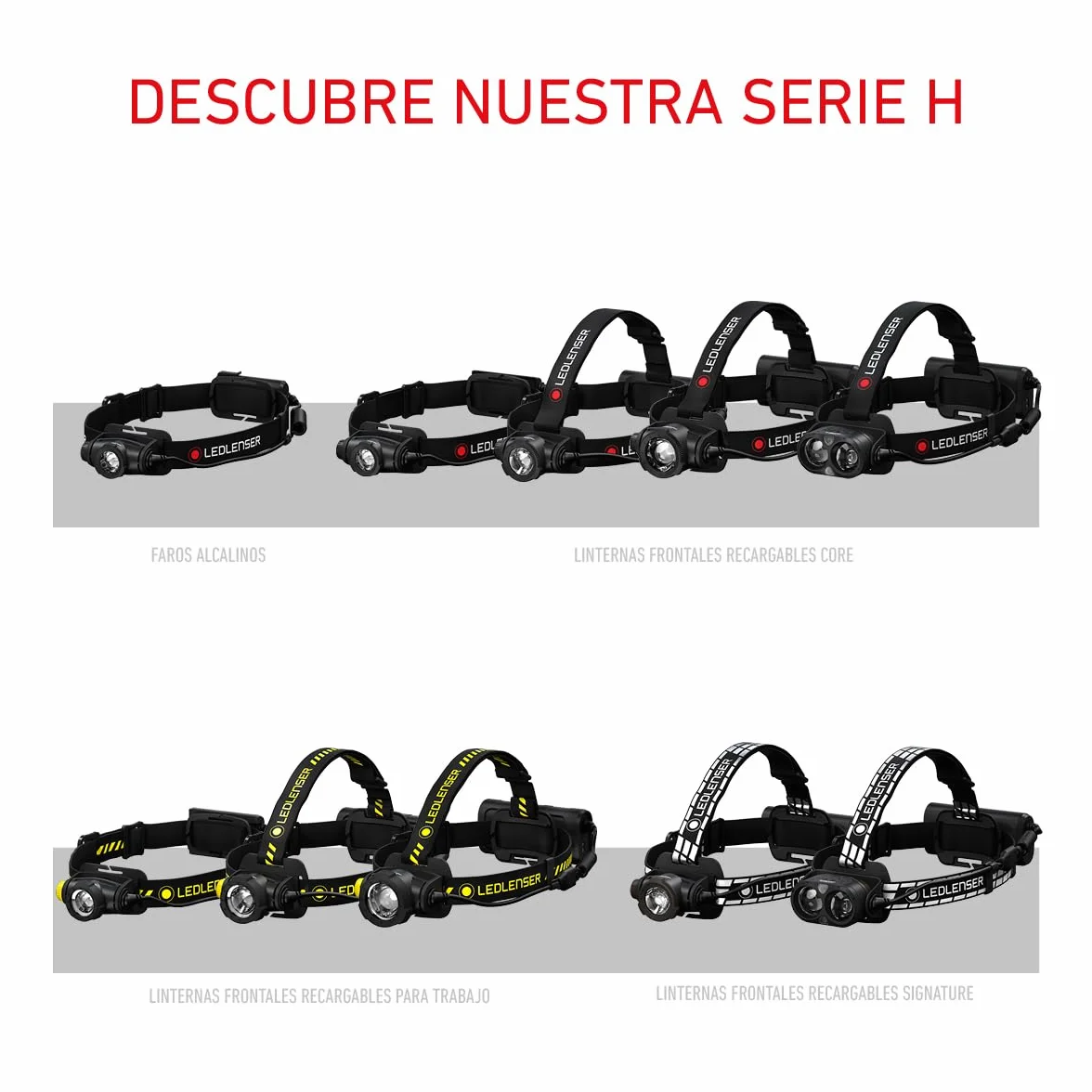 Ledlenser H15R Core linterna frontal LED recargable 2500 lm 250 m 80 h