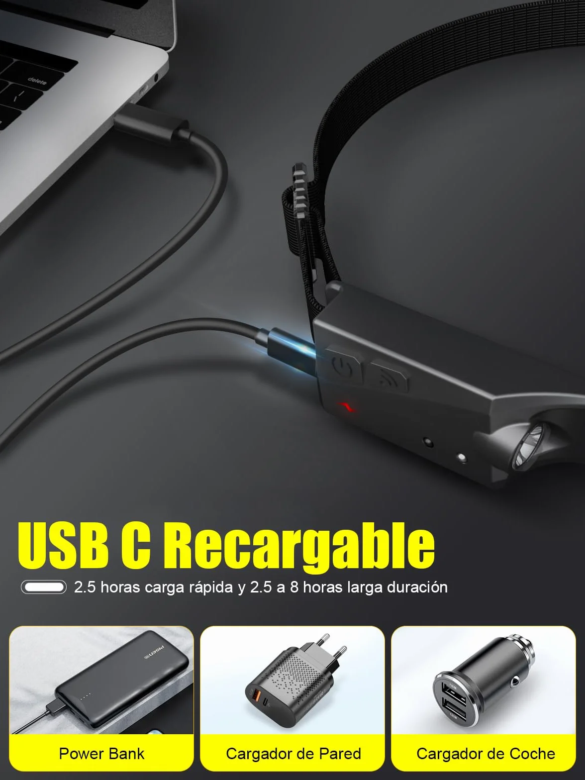 UNBON Linterna Frontal LED Recargable USB C, IPX4 Impermeable, Haz 230°, 5 Modos Luz