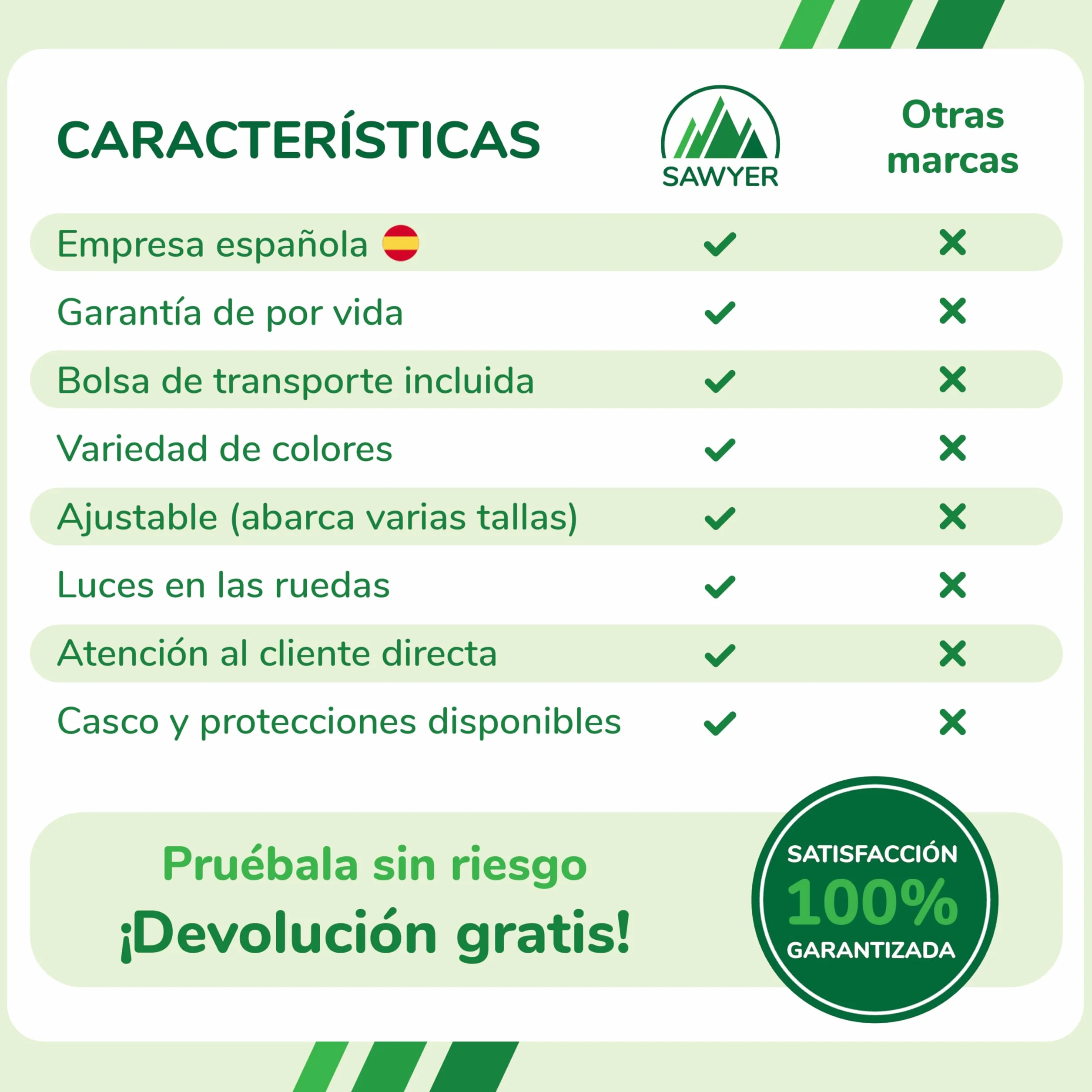 Patines Ajustables 4 Ruedas LED Tallas 23-38