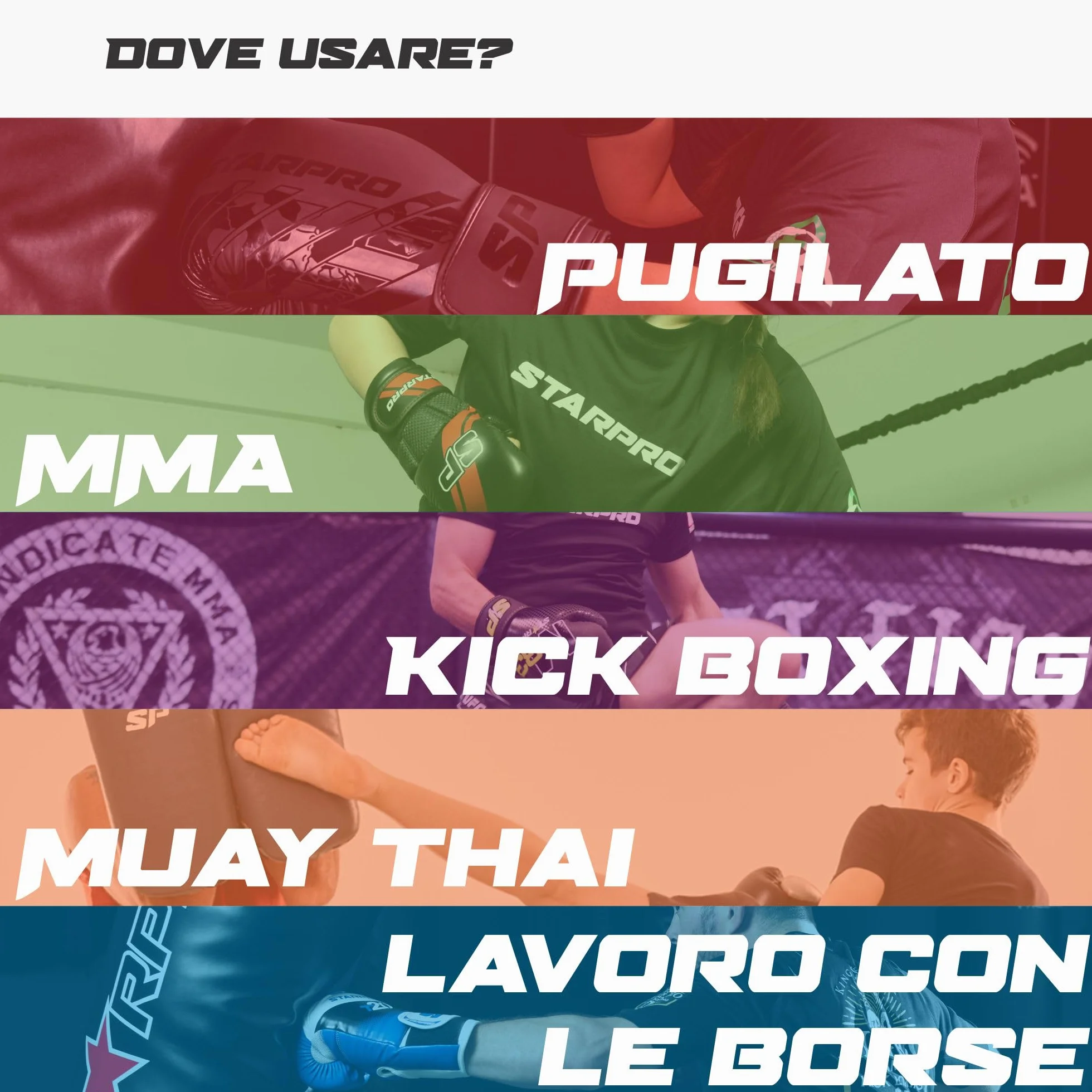 Starpro Protector de ingle para artes marciales mixtas, kickboxing, boxeo, muay thai
