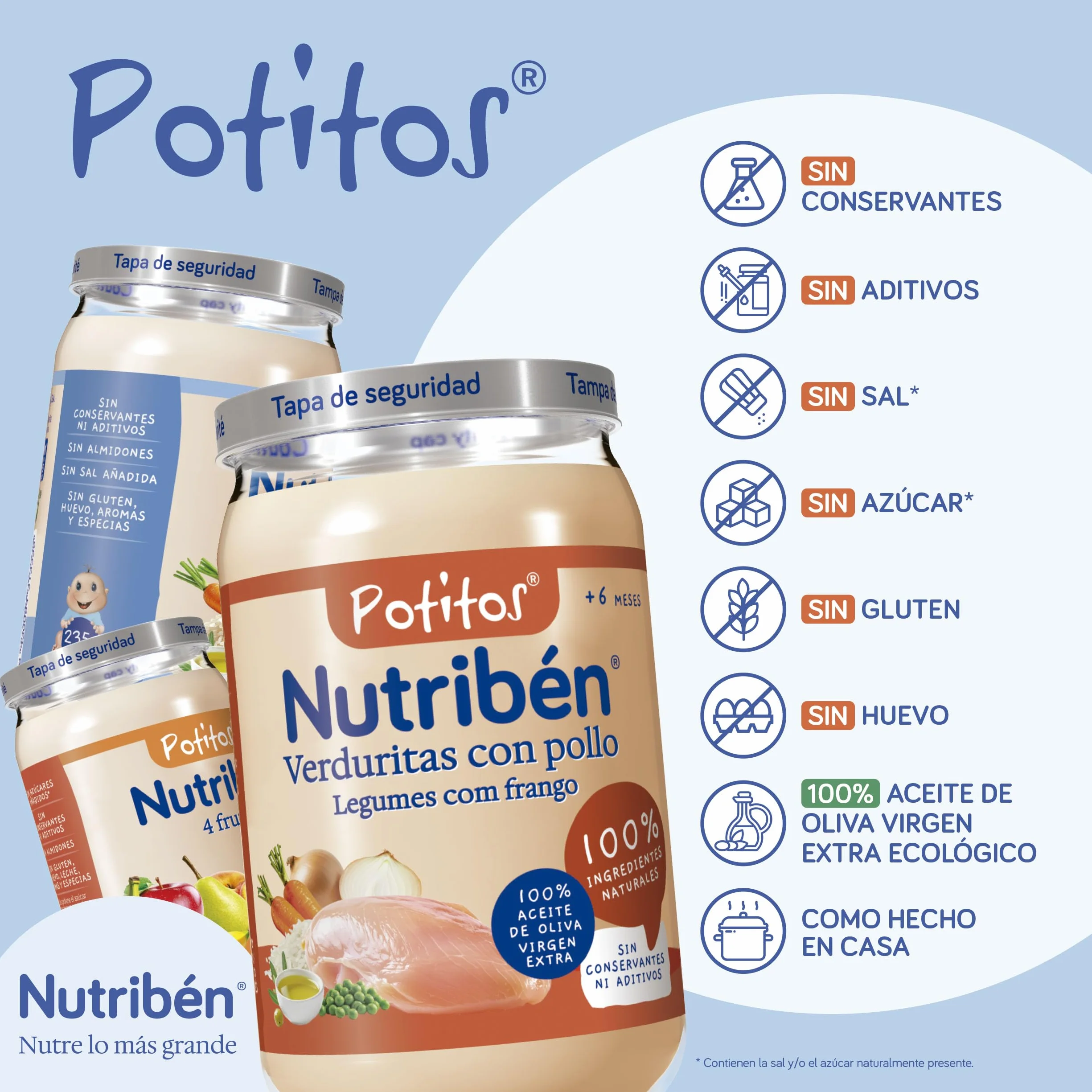 Nutribén Pack 24 Potitos variados Arroz con Pollo Menestra Verdura con Pollo y Ternera Guisantes zanahorias merluza Frutas Variadas 6 Meses 24x235gr