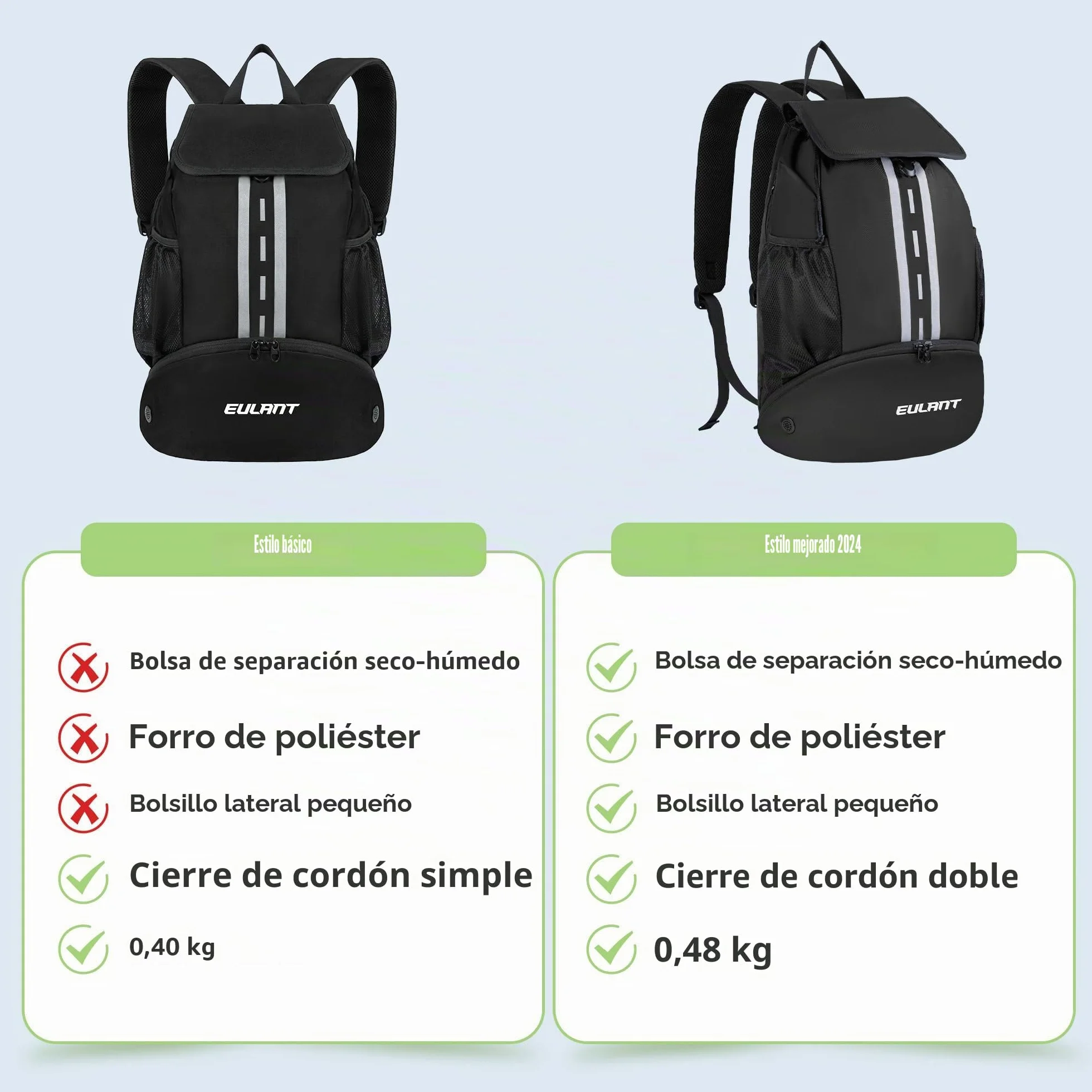 EULANT Mochila Futbol Impermeable con Zapatillero Bolsa Deporte para Balonmano Voleibol Natación
