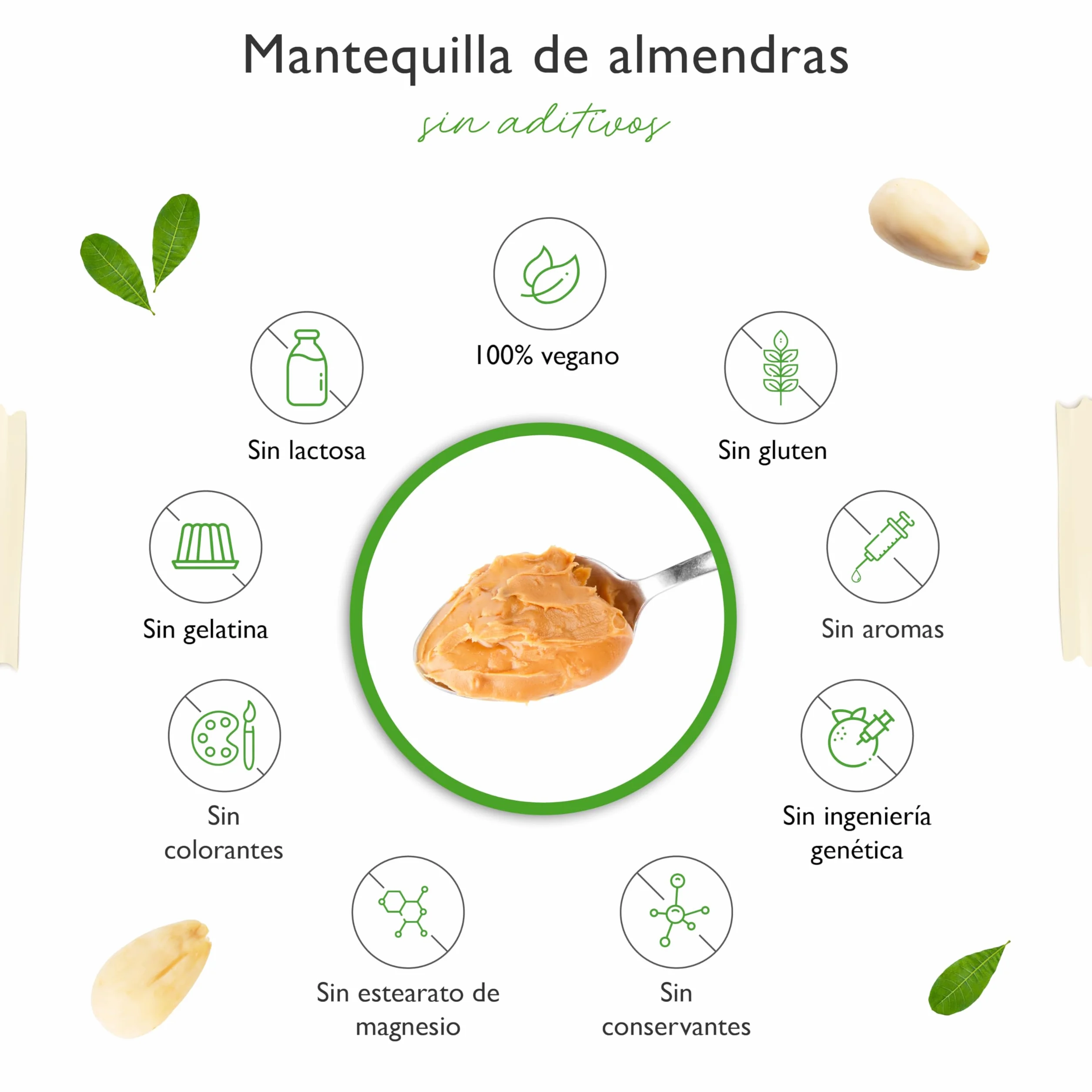 Mantequilla de Almendras Suave - 1kg de mantequilla de almendras natural sin aditivos elaborada con almendras 100% escaldadas - Alta en proteínas - Mantequilla de almendras cremosa sin sal, aceite ni