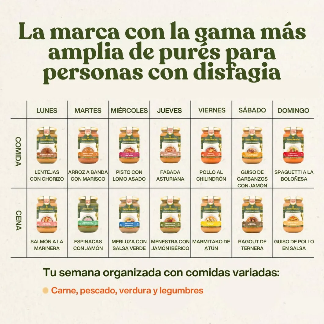 Natursenior - Comida Triturada para Personas Mayores - Pack Puré de Estofado de Lentejas con Chorizo - 100% Natural, Omega 3, Fibra, Proteína - 6 uds x 340g