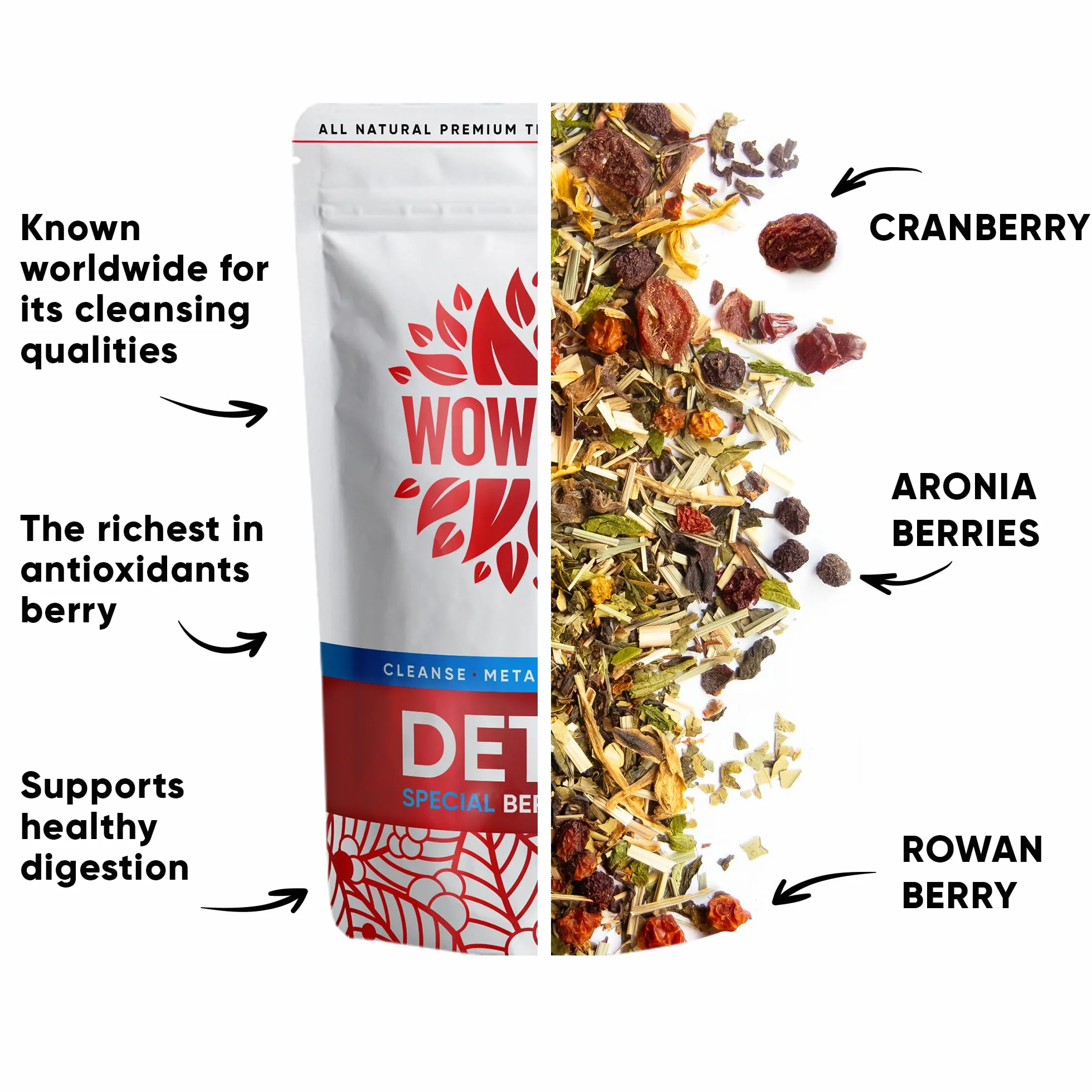 WOW TEA: Double Berry Slim Team 1 (talla única, té de desintoxicación de bayas + superfruta)