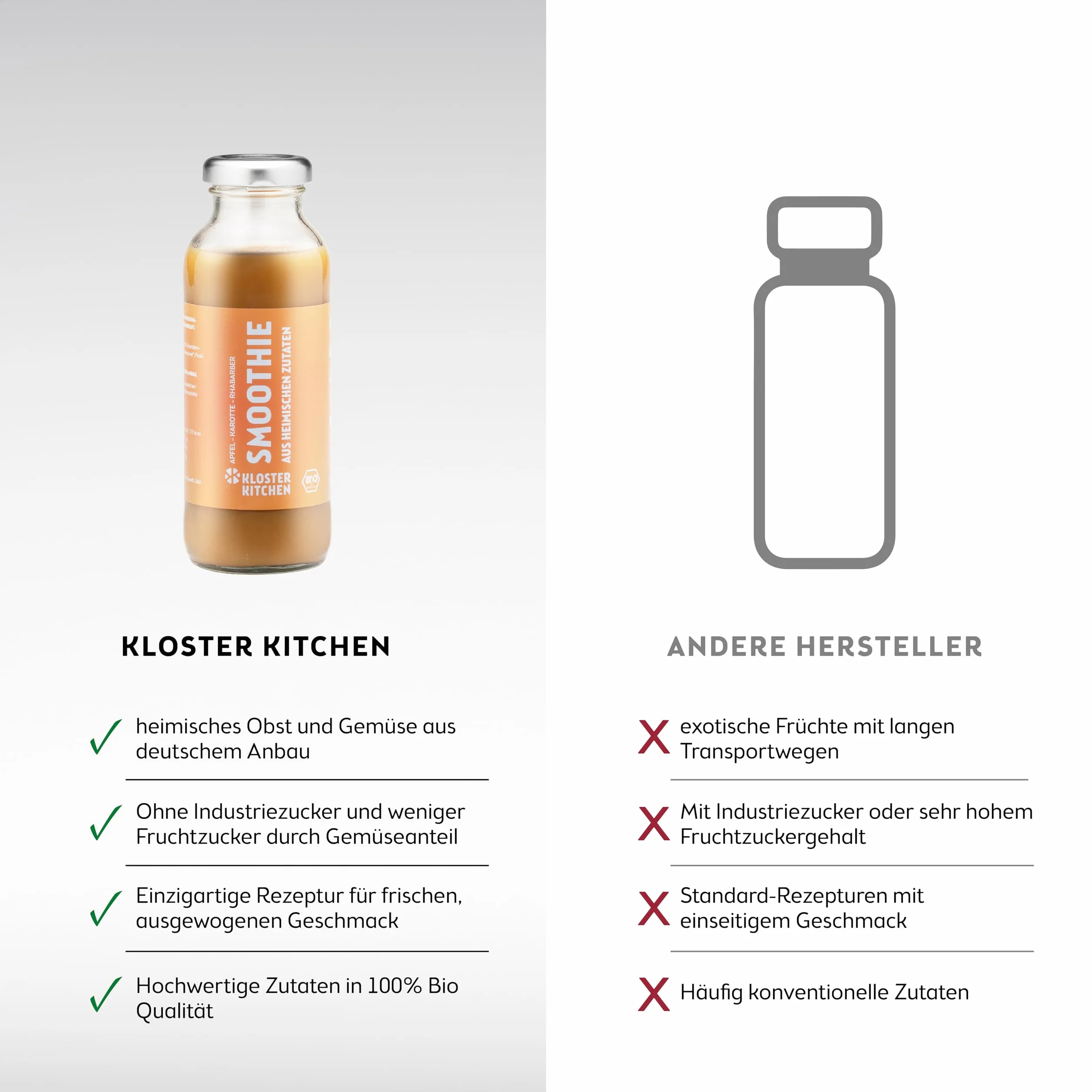 Kloster Kitchen Batido Orgánico de Naranja, Manzana, Zanahoria y Ruibarbo 6x250 ml