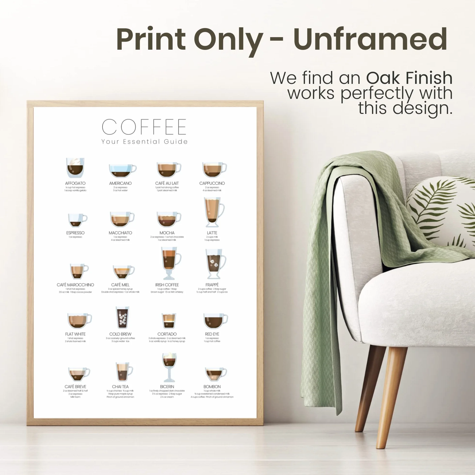 State Media Vision Póster de tipos de café, póster esencial de guía de café para la cocina, 24 maneras de hacer el café perfecto, variaciones de espresso (solo impresión A4)