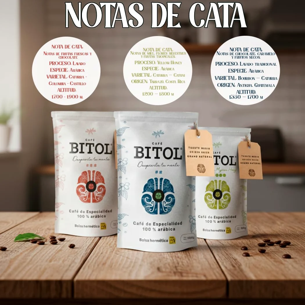 BITOL COFFEE | Pack de 3 Cafés de Especialidad en Grano Natural | Guatemala Antigua + Costa Rica Yellow Honey + Colombia Huila Supremo | Café Gourmet Tueste Medio | Arábica de Origen Único | 2500 gr