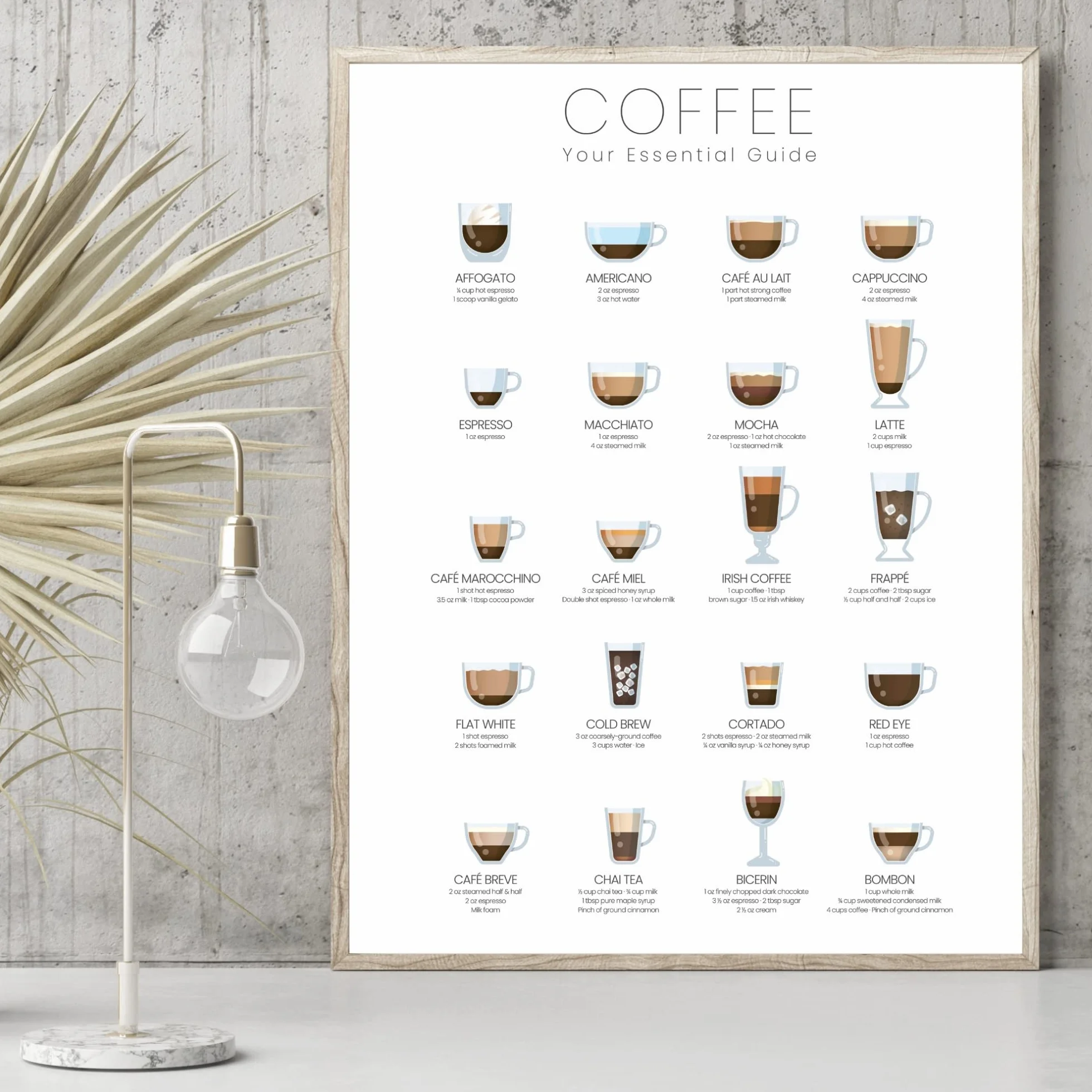 State Media Vision Póster de tipos de café, póster esencial de guía de café para la cocina, 24 maneras de hacer el café perfecto, variaciones de espresso (solo impresión A4)