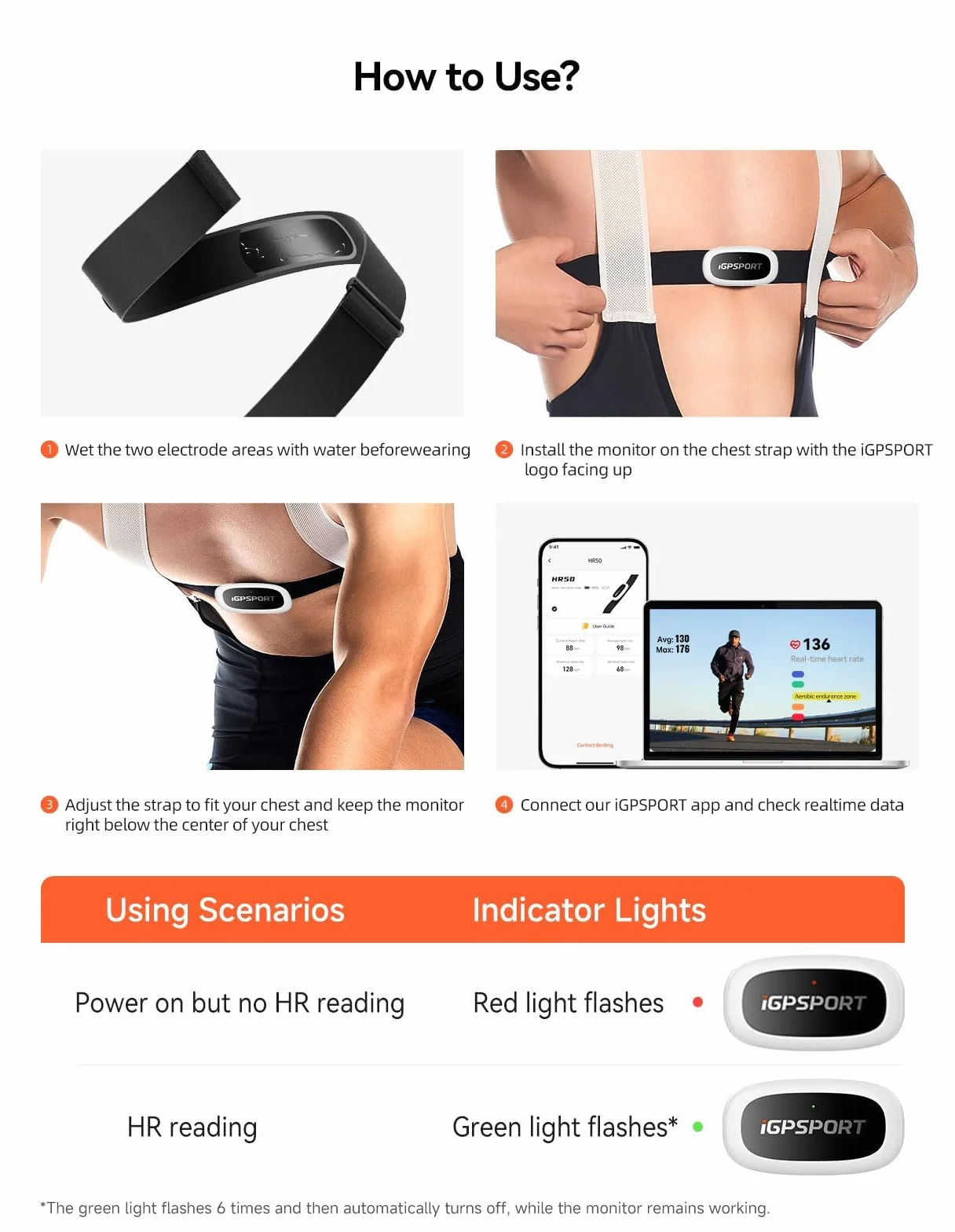 iGPSPORT Monitor de Frecuencia Cardíaca IPX7 Impermeable Bluetooth Ant+ Correa Pecho Correr Ciclismo Compatible Garmin Polar Wahoo Zwift
