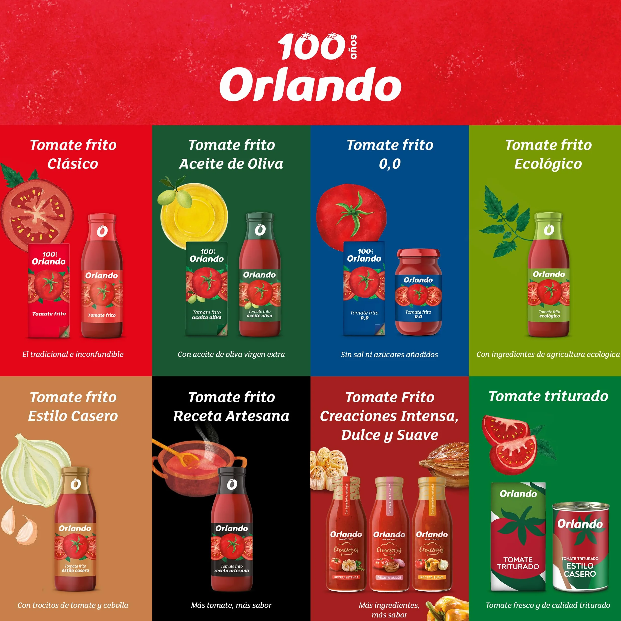 Orlando Tomate Frito Aceite de Oliva Virgen Extra Brik Pack 3 x 350g