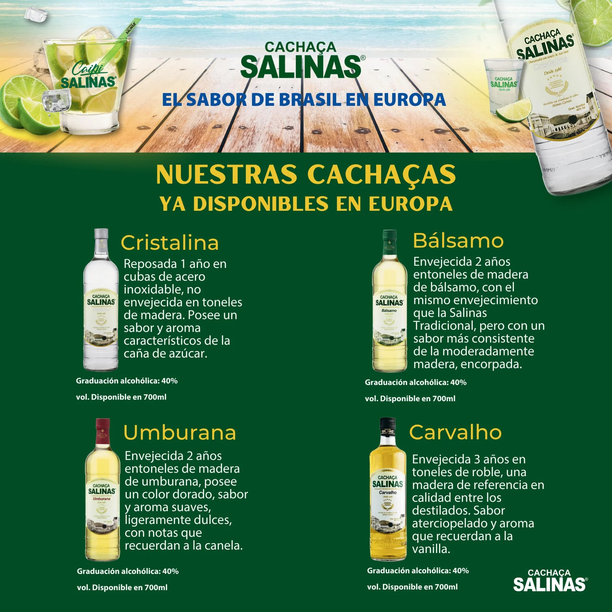 Cachaça Salinas Premium 700 ml Umbuarana – Destilado Artesanal de Brasil, ideal para Caipirinha, Cócteles y Mixología, envejecida (6 Botellas)