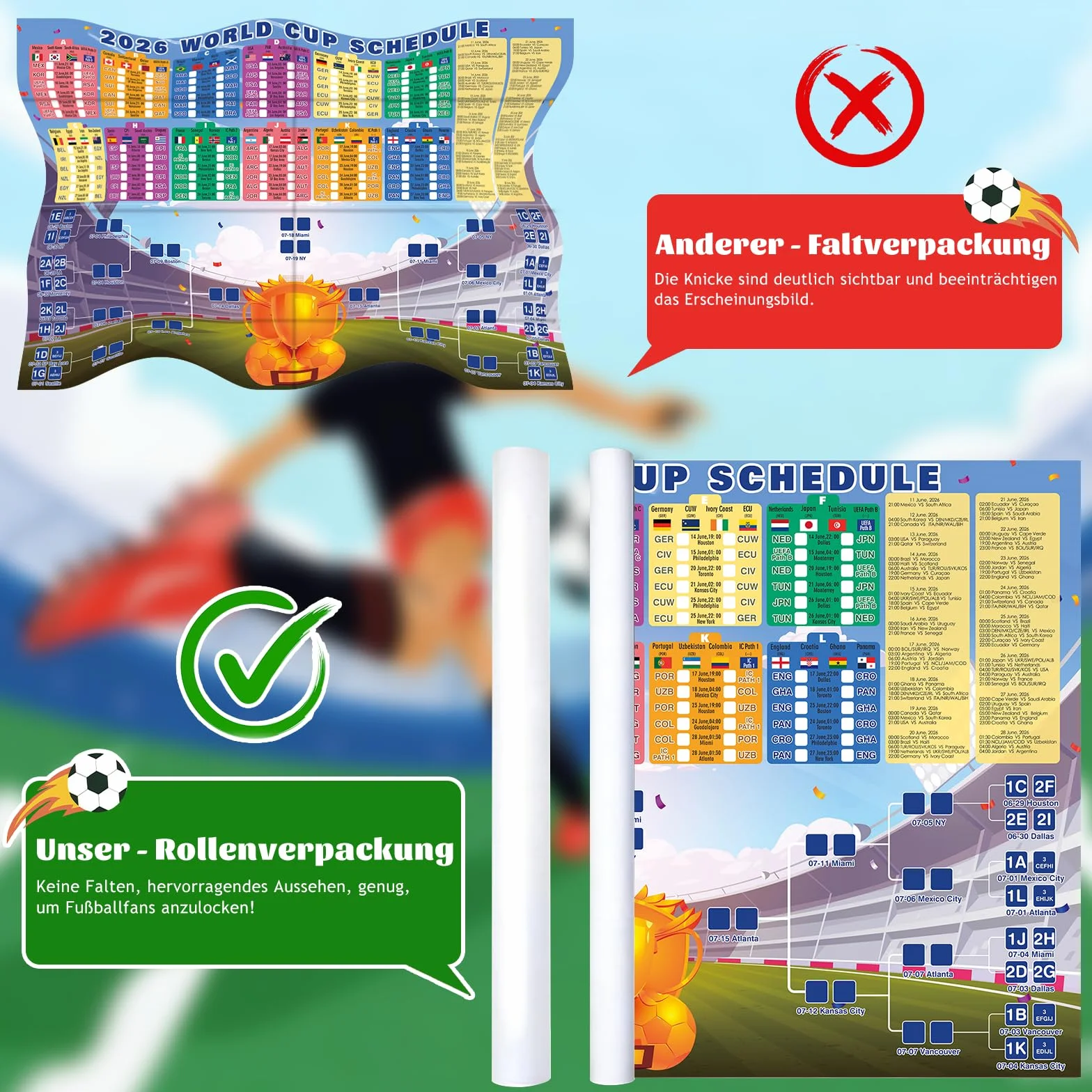 Póster Planificación Mundial 2026, 48 equipos, grupos, eliminatorias, final, resultados partidos