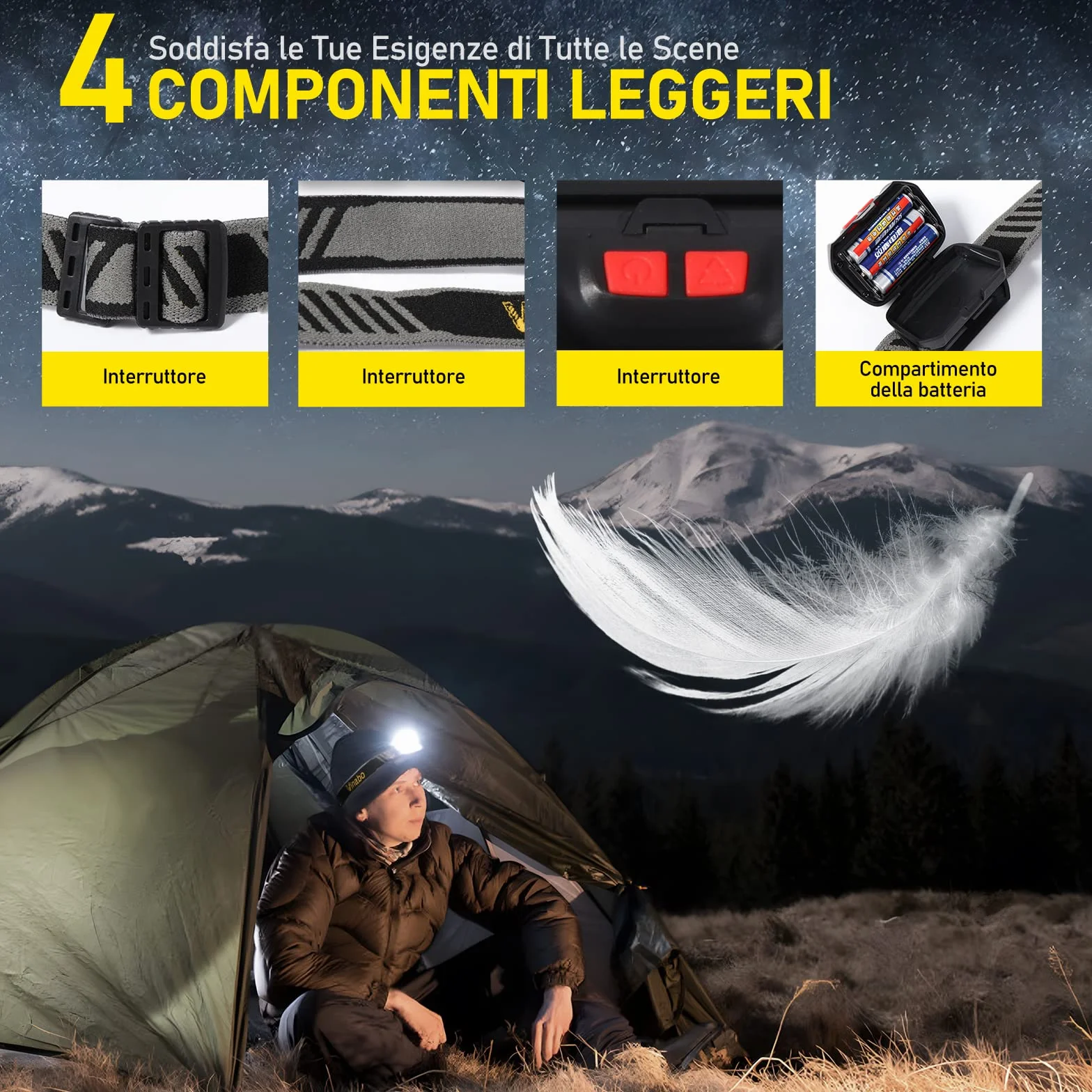 Linterna Frontal LED Potente de 6 Modos 500 LM Ajustable 30° para Lectura Ciclismo