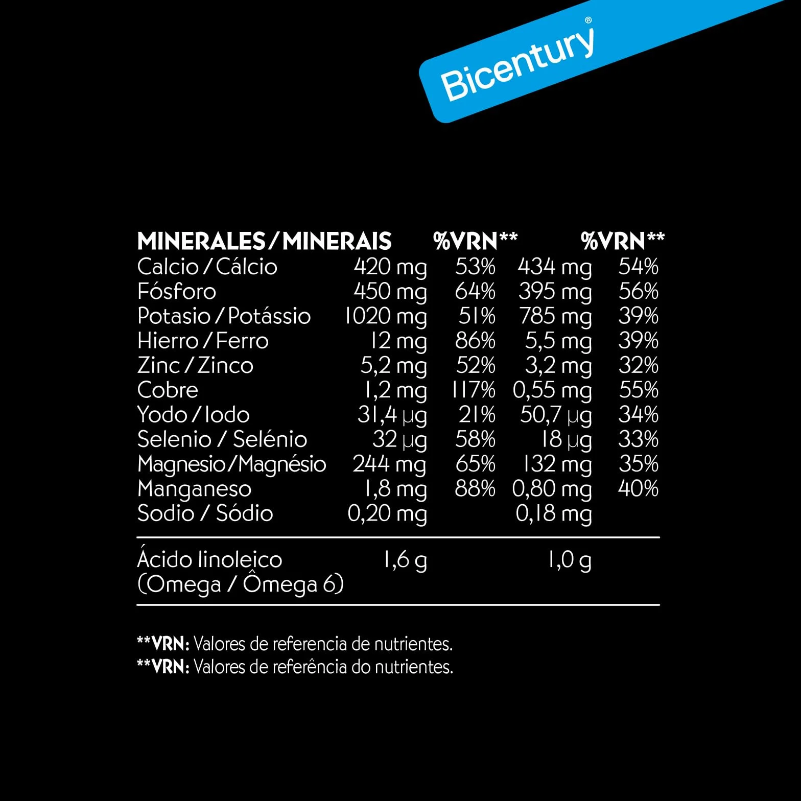 Bicentury Batido sustitutivo con Proteína sabor Chocolate, 16g proteína, nutricionalmente completo, Caja 5 unidades