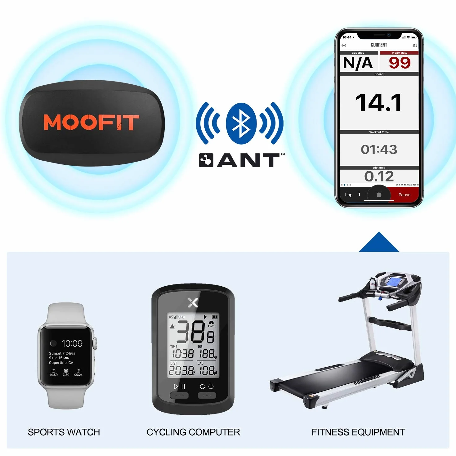 Moofit HR6 Pulsometro Banda Pectoral IP67 Bluetooth ANT+ Sensor FC